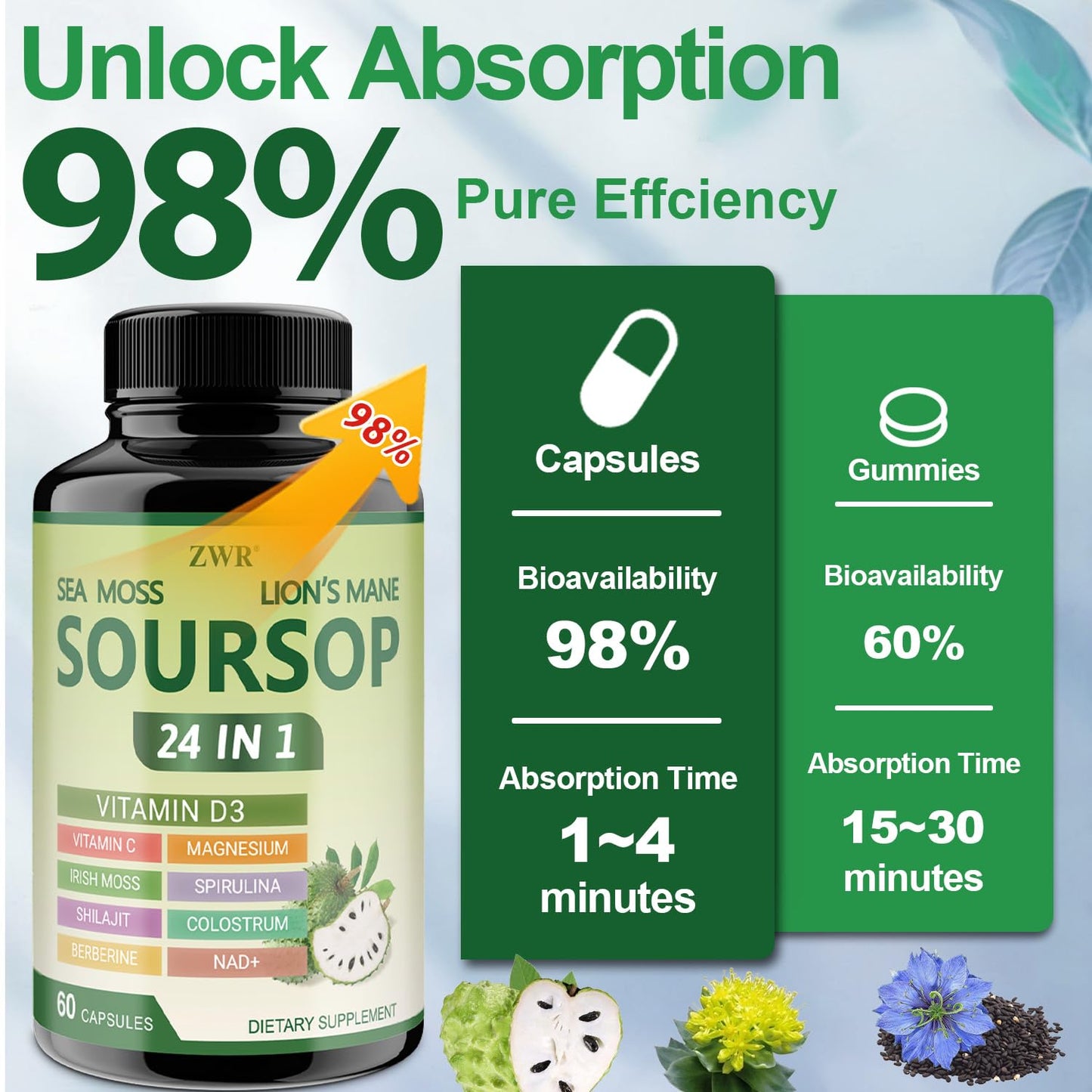 ZWR Soursop Capsules 24 in 1 with Sea Moss, Lion's Mane, Shilajit & Berberine, Soursop Graviola Supplement with Vitamin C, D3 & Magnesium, Immune & Digestive Wellness Support, 60 Capsules