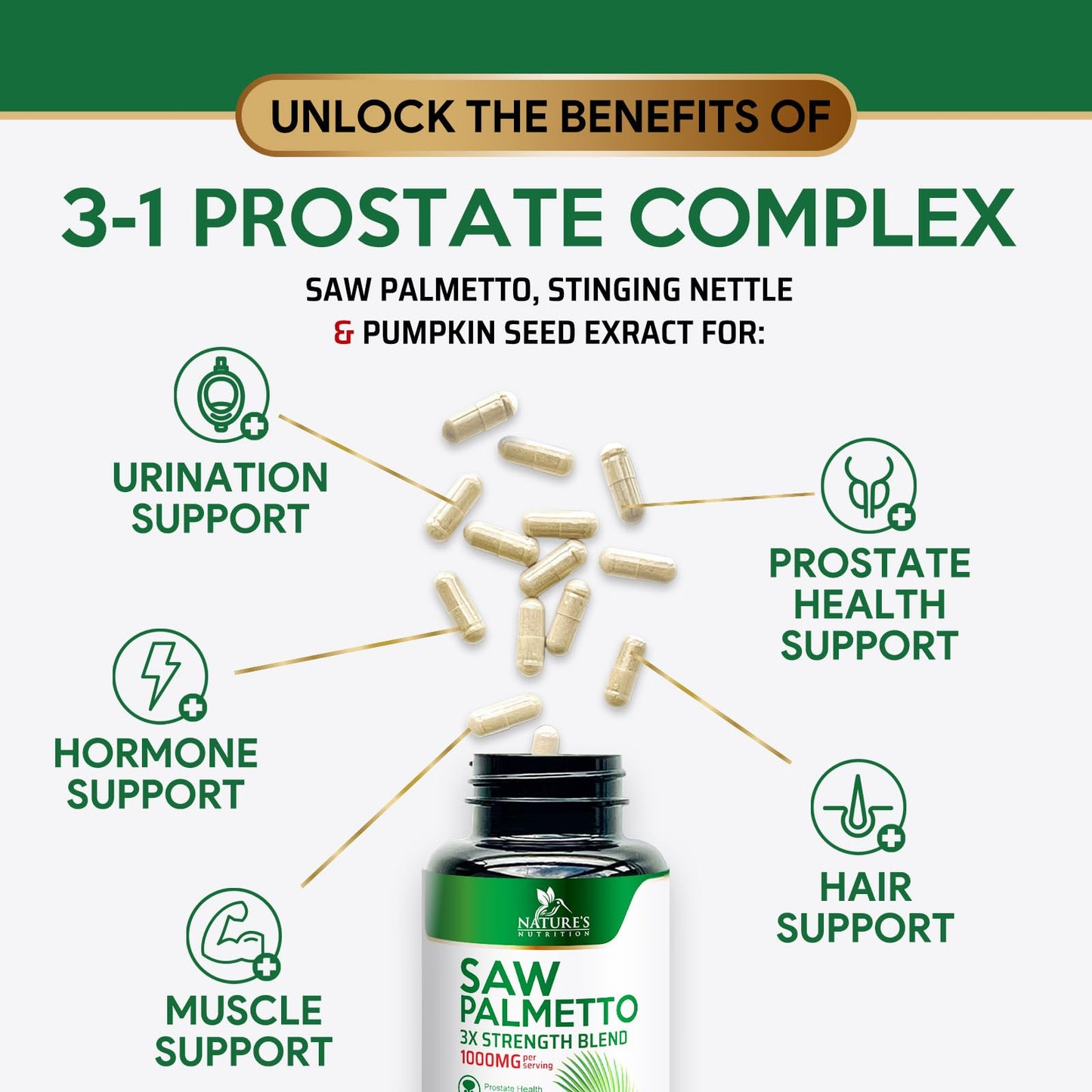 Nature's Nutrition Saw Palmetto for Men 3X Strength Prostate Health Capsules 120 Count