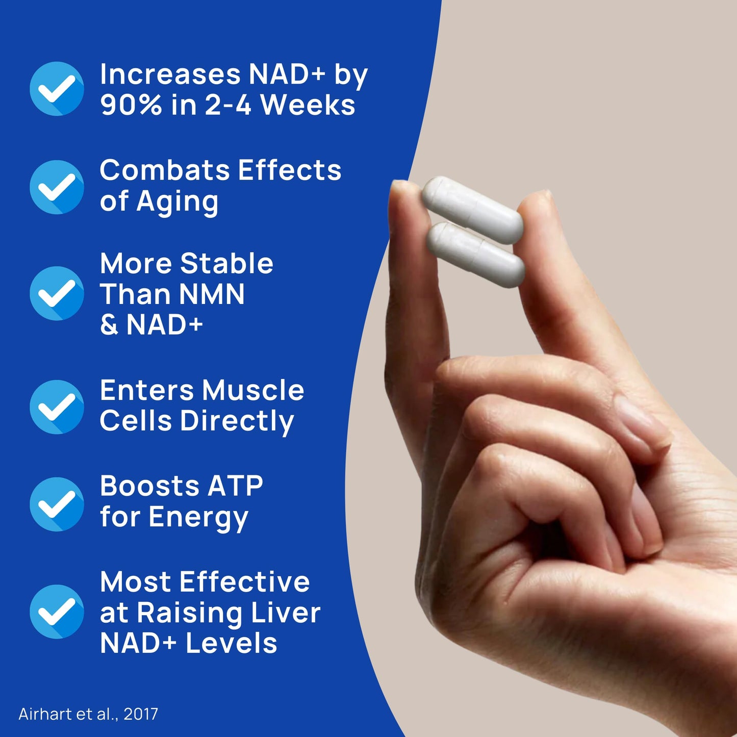 Niacinex NAD+ Supplement 600mg Pure Nicotinamide Riboside (NR) Capsule, 60 Count