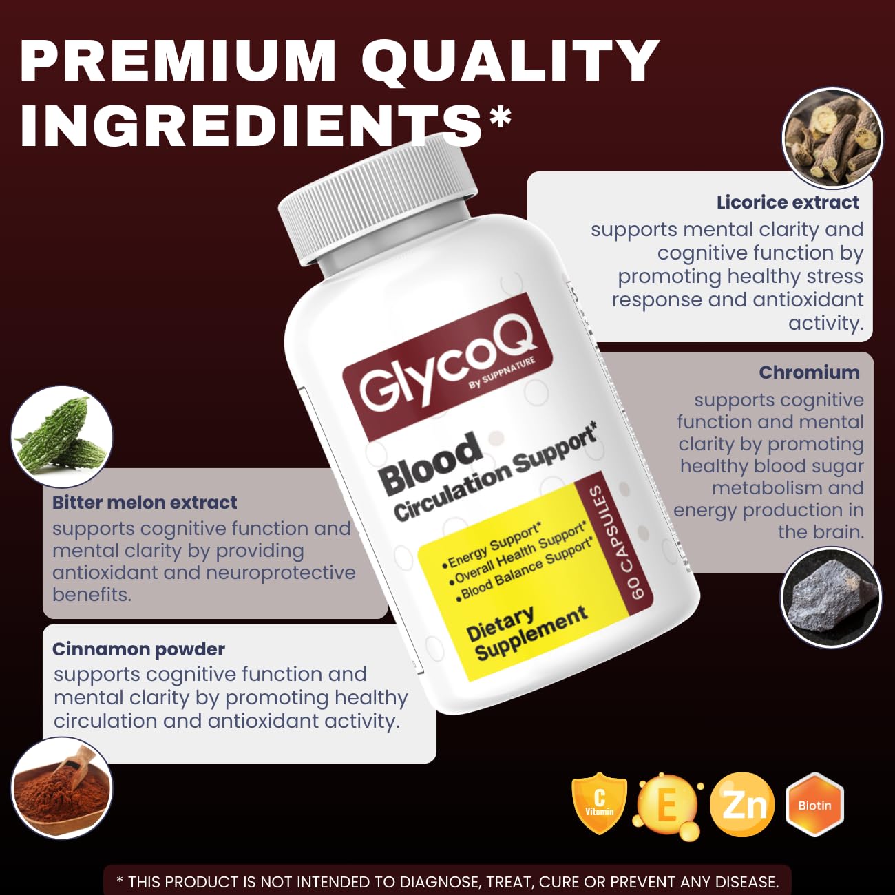 SuppNature GlycoQ 60 Capsules