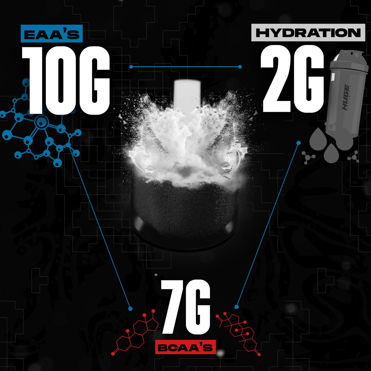 Huge Supplements EAA + Hydration Essential Amino Acids Powder, EAAs & BCAAs, Intra & Post Workout Recovery, Bomb Popsicle, 15.6 Ounce