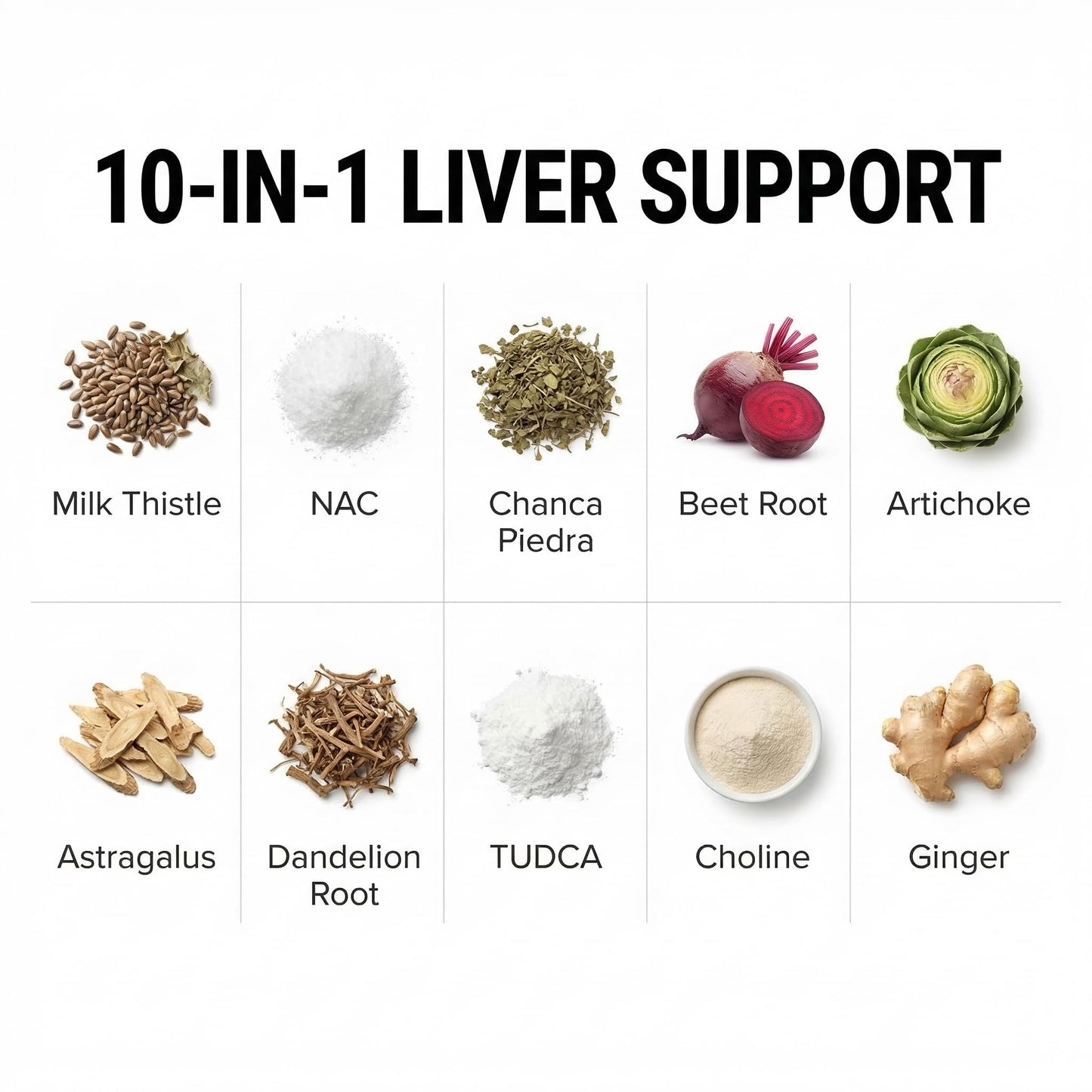 Clean Nutraceuticals Milk Thistle NAC Chanca Piedra Beet Root Artichoke Astragalus Dandelion Root Liver Cleanse Detox & Repair Supplement Plus TUDCA Choline & Ginger Capsules, 60 Count