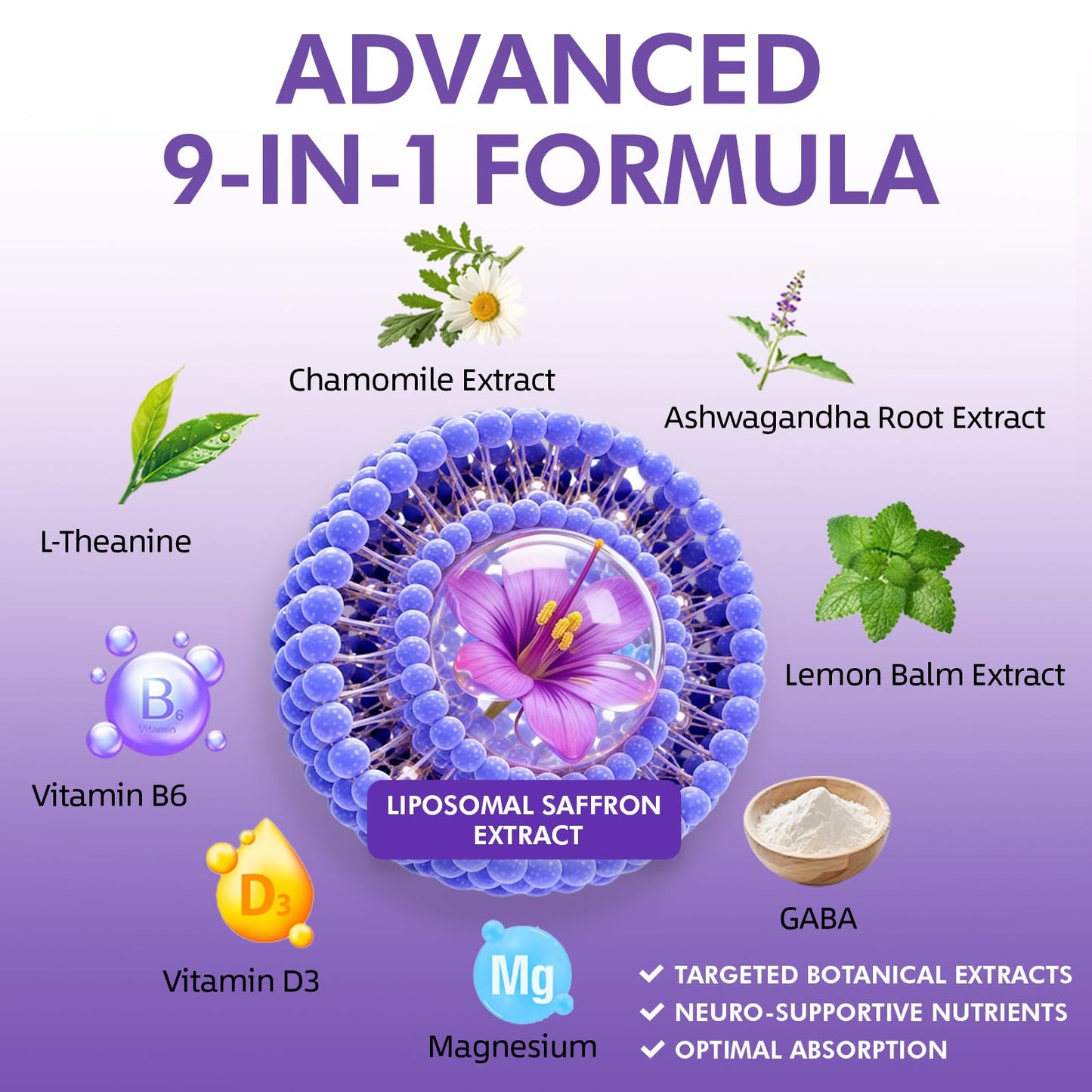 Your Nutritionist 9-in-1 Liposomal Saffron Supplement 88.5mg, Sleep & Eye Support Capsules, 60 Count