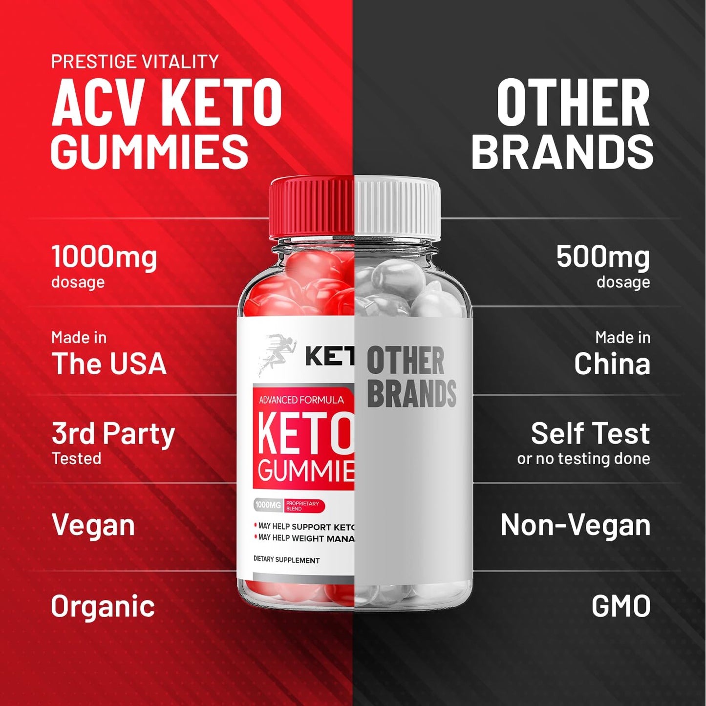 Indelo Keto Rush ACV Gummies Advanced – Apple Cider Vinegar with Vitamin B12, 180 Gummies