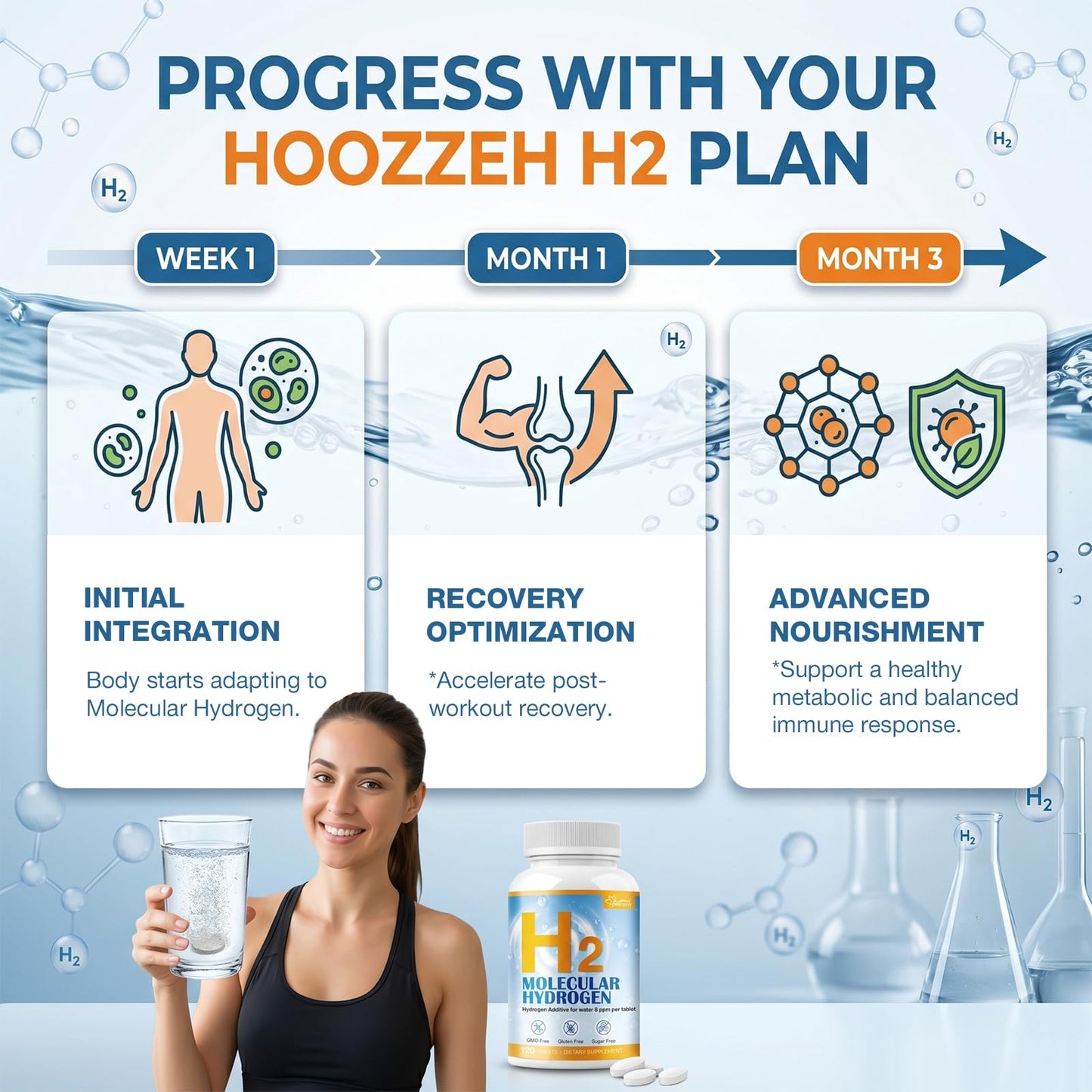 Hoozzch Hydrogen Water Tablets, 120 Tablets