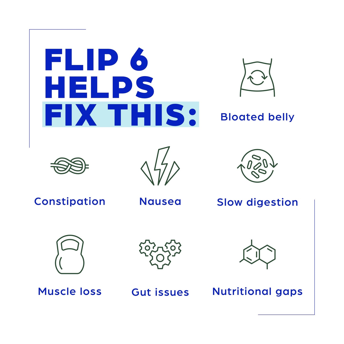 Flip My Life FLIP 6 Gut Health Powder – Complete Gut Support, 30 Servings