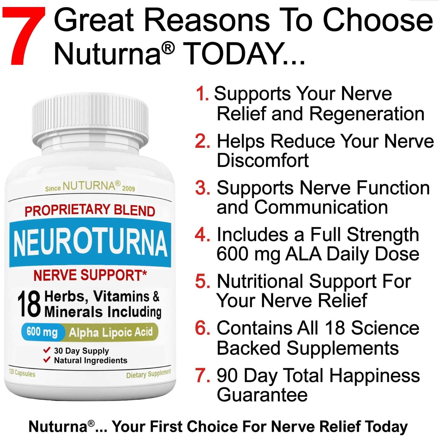 Nuturna Neuropathy Nerve Support Supplement with 600 mg Pure Alpha Lipoic Acid, Maximum Strength Capsule, 120 Capsules