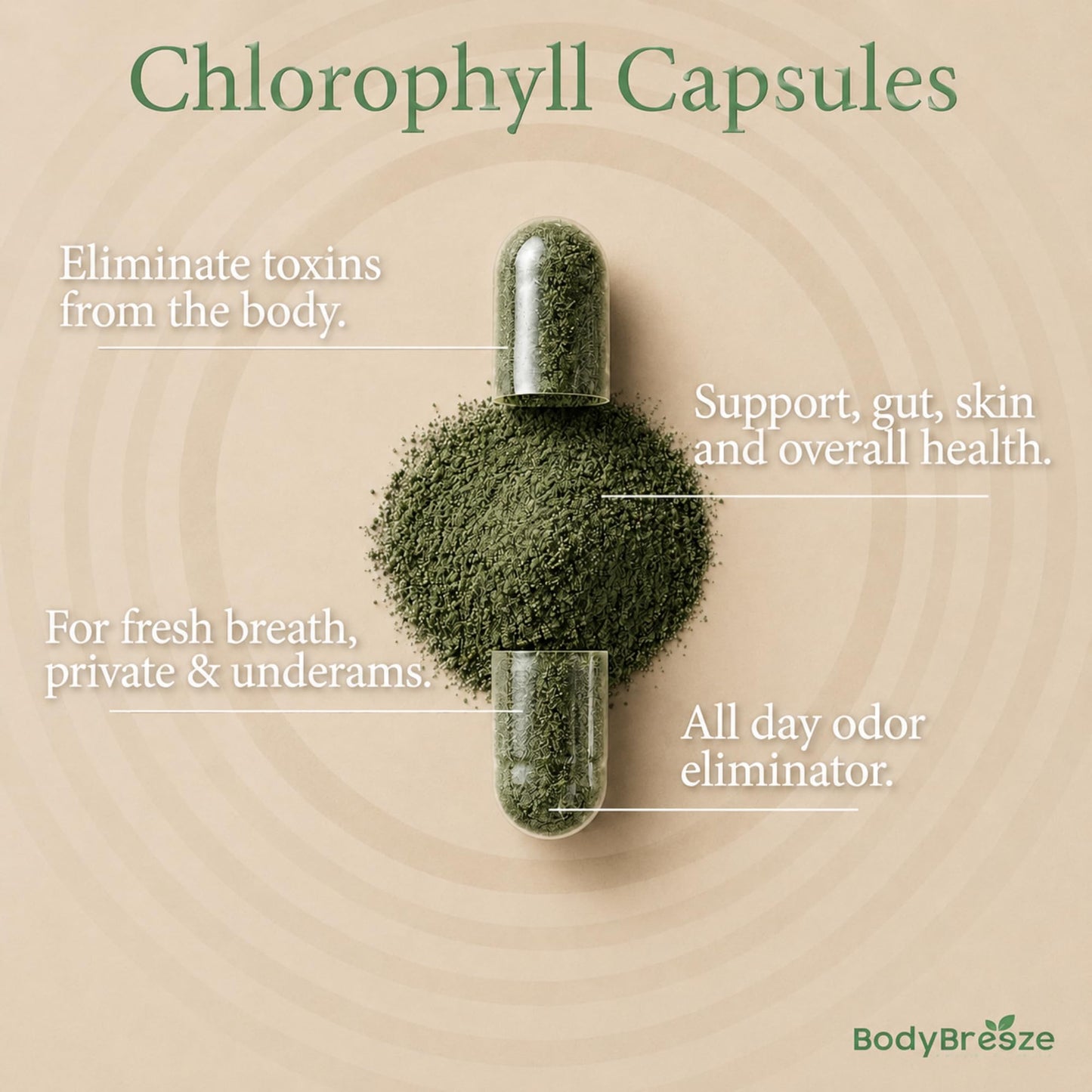 Nuray Internal Deodorant Supplement Natural Chlorophyll Capsules, 30 Count