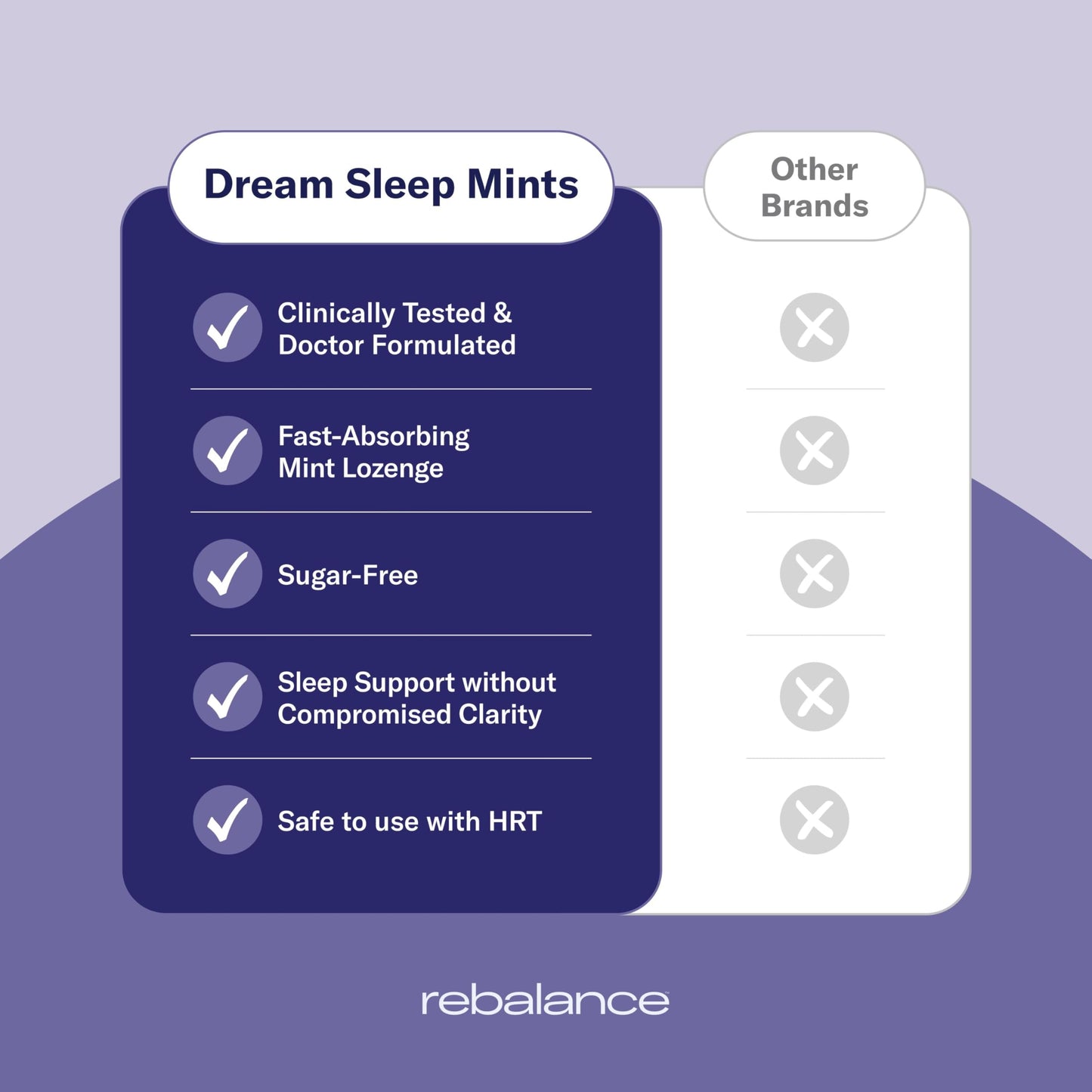 Rebalance Dream Sleep Mints with Melatonin, 31 Tablets