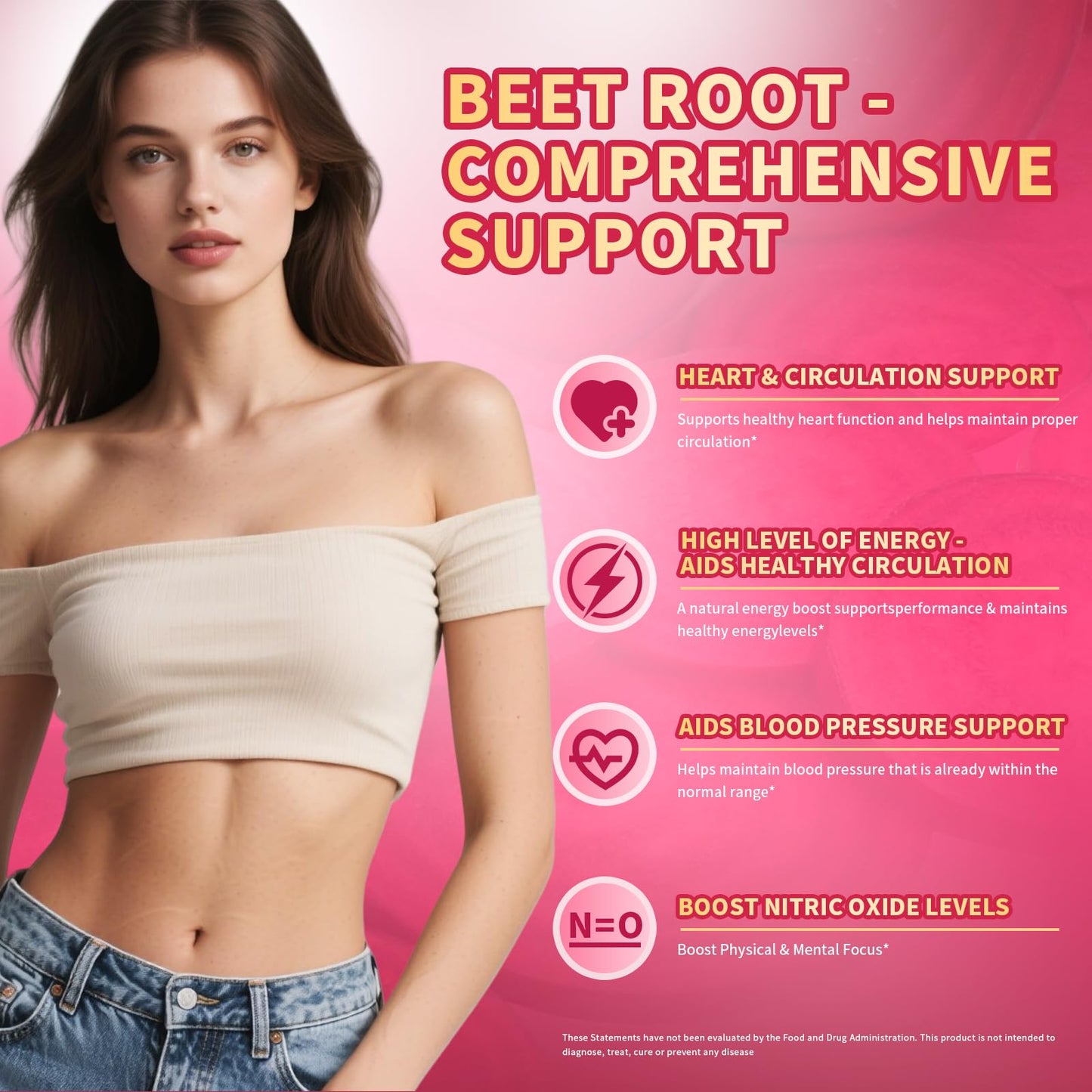 VivoNu Beetroot Gummies 60 Count