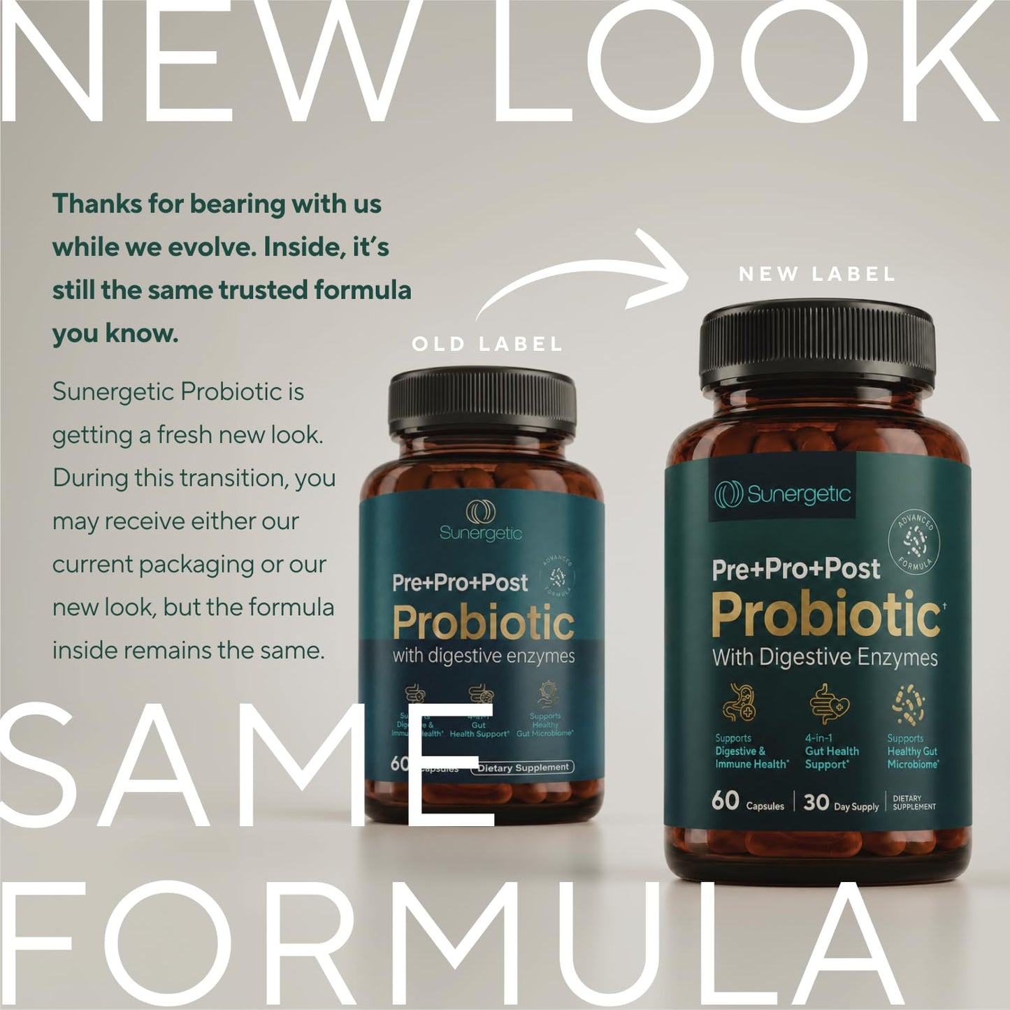 Sunergetic Premium 4-in-1 Probiotic Prebiotic & Postbiotic - Tribiotic Blend with Digestive Enzymes for Men & Women - Supports Gut, Digestion & Immunity - Complete Gut Health with Pre, Post & Probiotics 60 Capsules