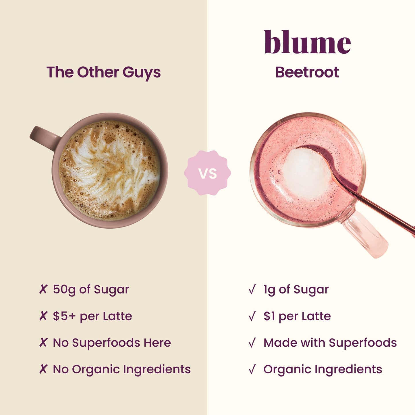 Blume Beetroot Blend Superfood Latte Powder 4.4