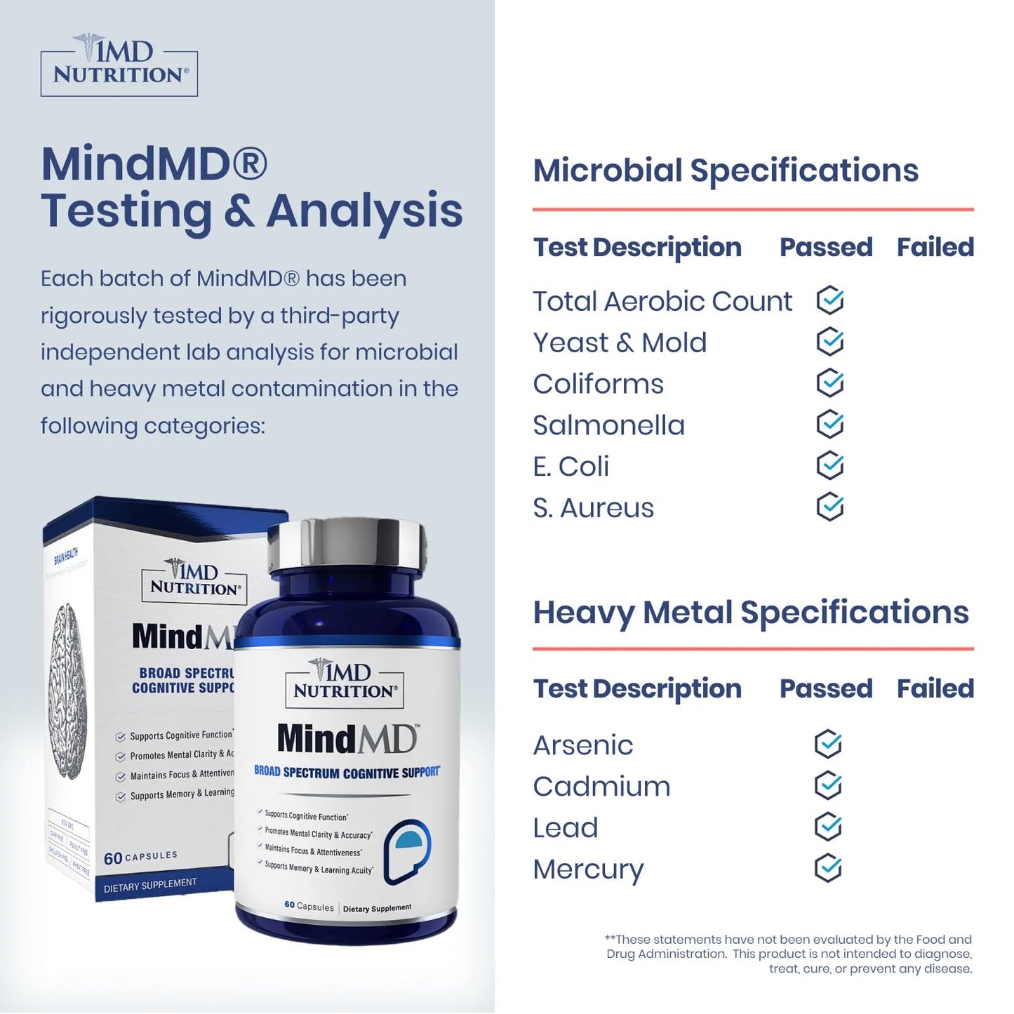 1MD Nutrition MindMD Brain Supplement for Memory and Focus Capsules, 60 Count