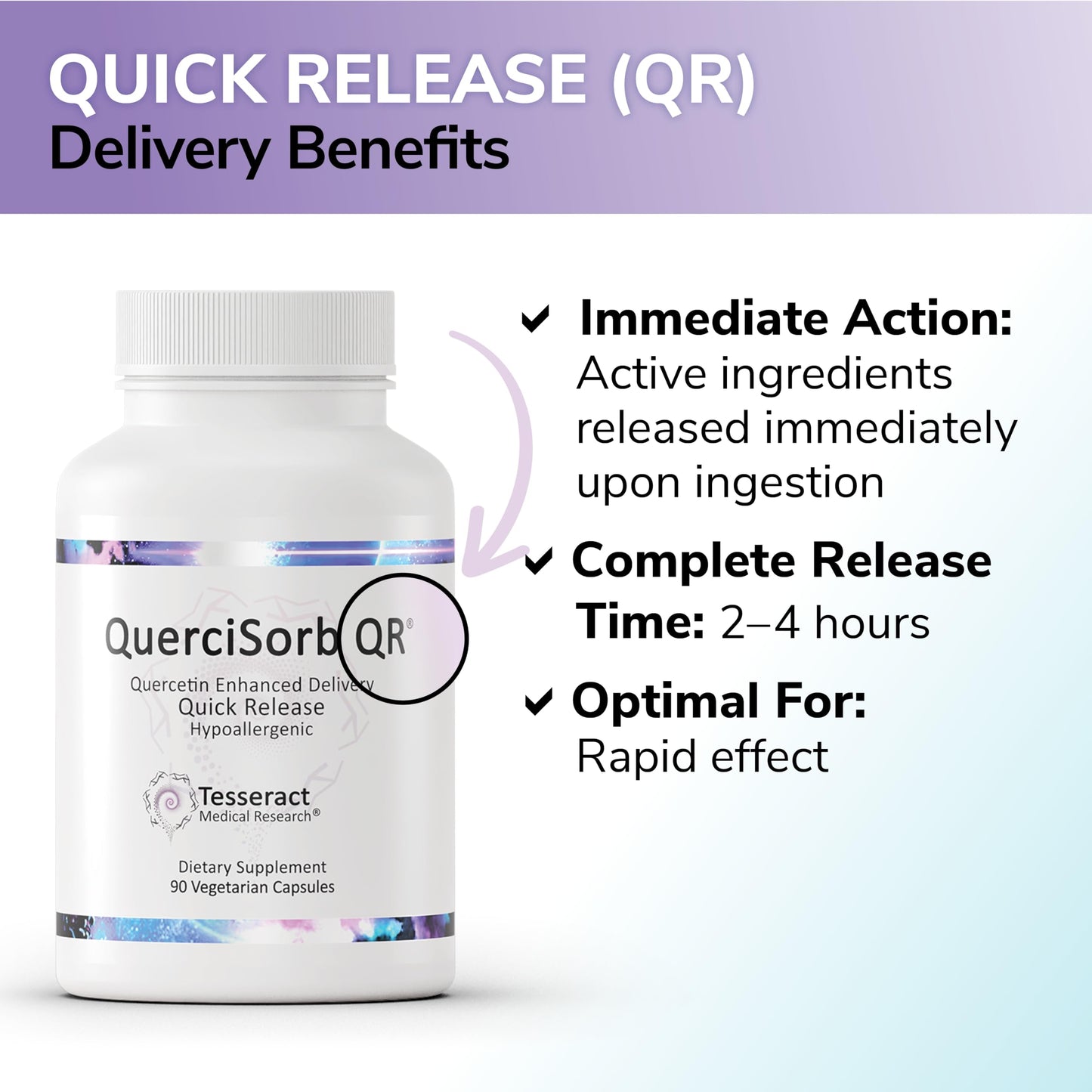 Tesseract Medical Research QuerciSorb QR Immune Support Supplement Capsule, 90 Count