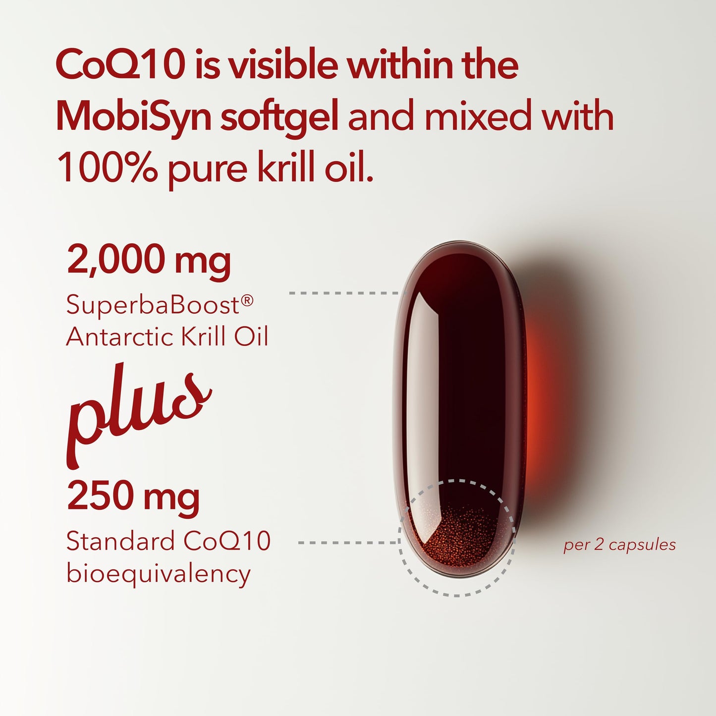 Mobisyn Omega 3 with CoQ10 Antarctic Krill Oil Softgel 60 Softgels