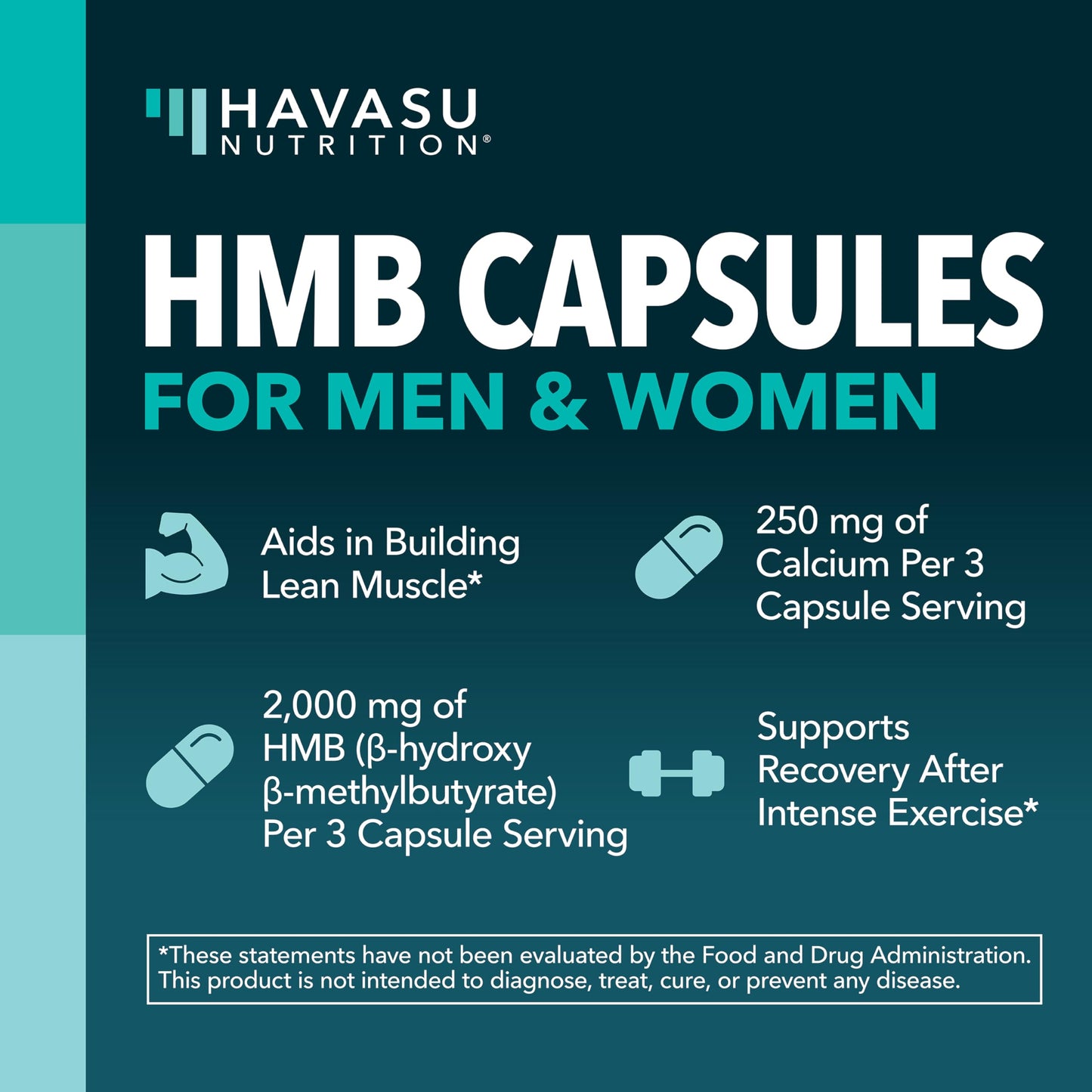 HAVASU NUTRITION HMB 2000mg Capsules, 120 Count