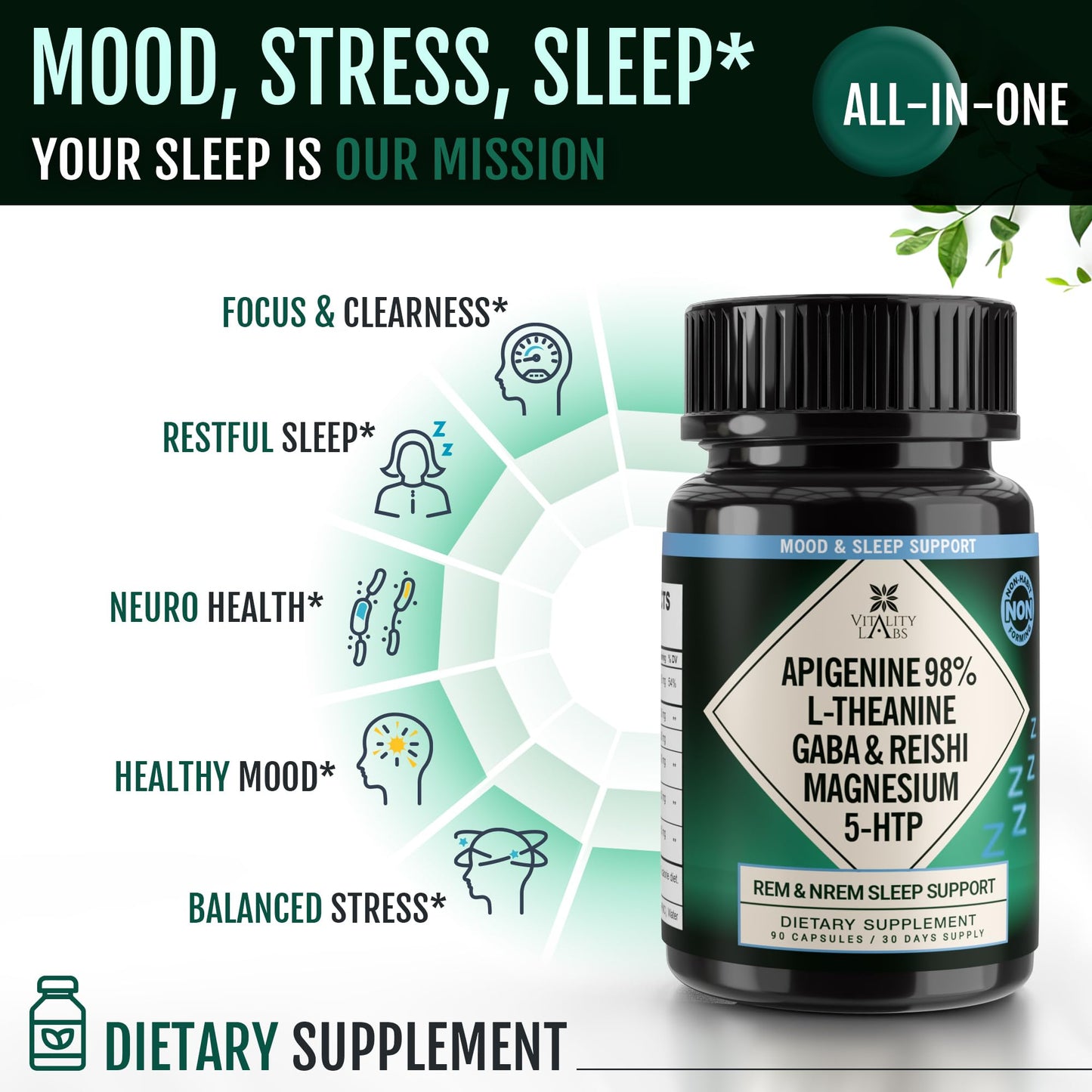 NACLEA Natural Sleep Aid Support for Adults - Melatonin-Free Herbal Supplement Capsules 90 Count