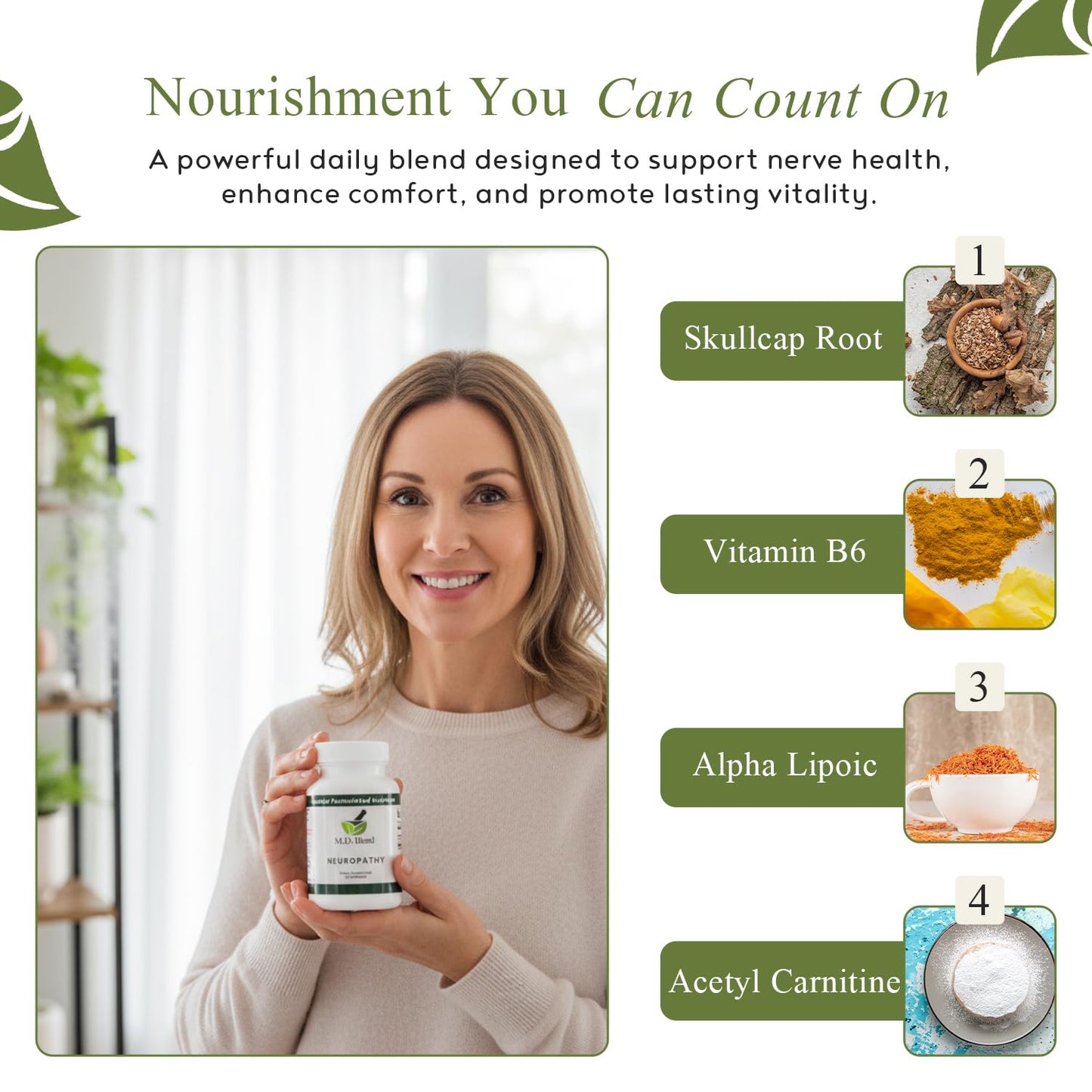 M.D. Blend Neuropathy Supplements 30 Capsules