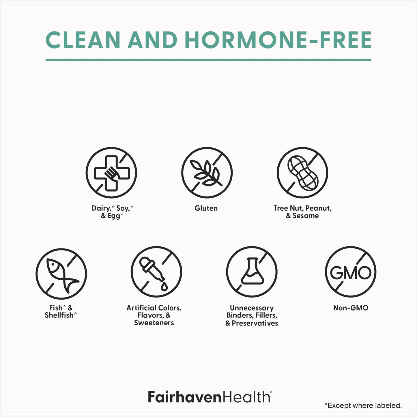 Fairhaven Health Multi-Symptom PMS Relief for Women Capsule 1 Count