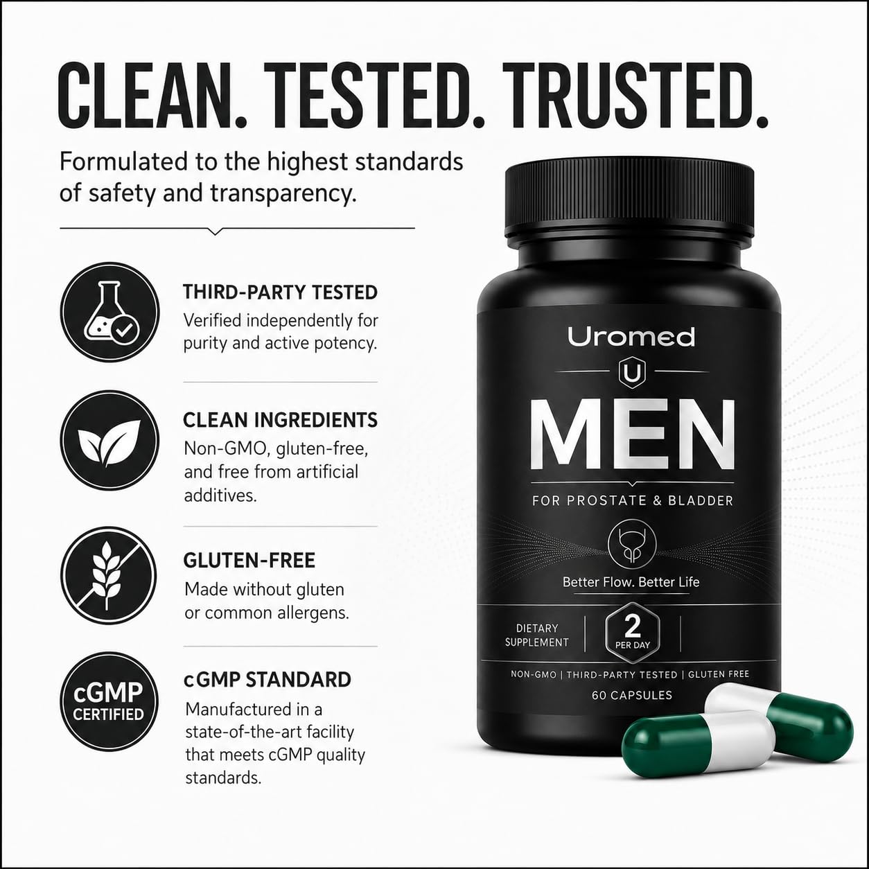 Fari Hair Uromed Men’s Daily Wellness Support Supplement with Pumpkin Seed, Saw Palmetto, 60 Capsules