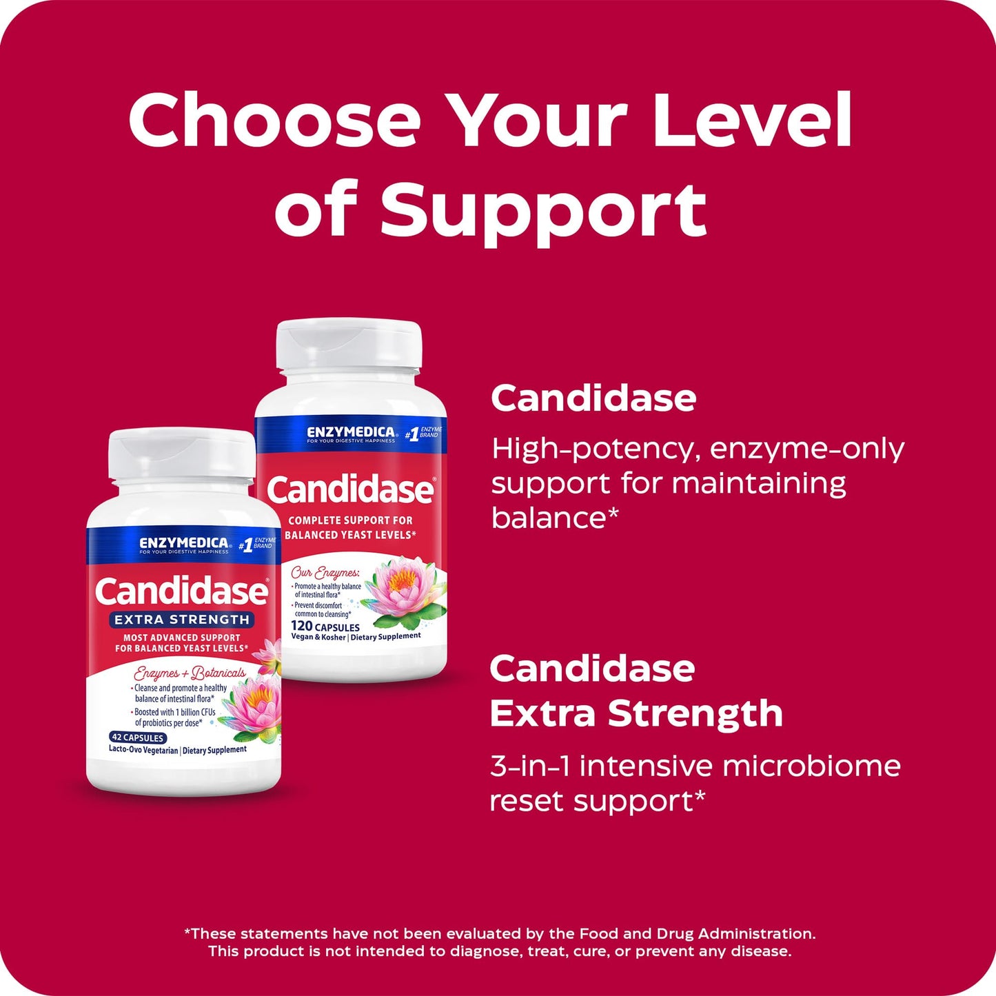 Enzymedica Candidase Capsule, 120 Count