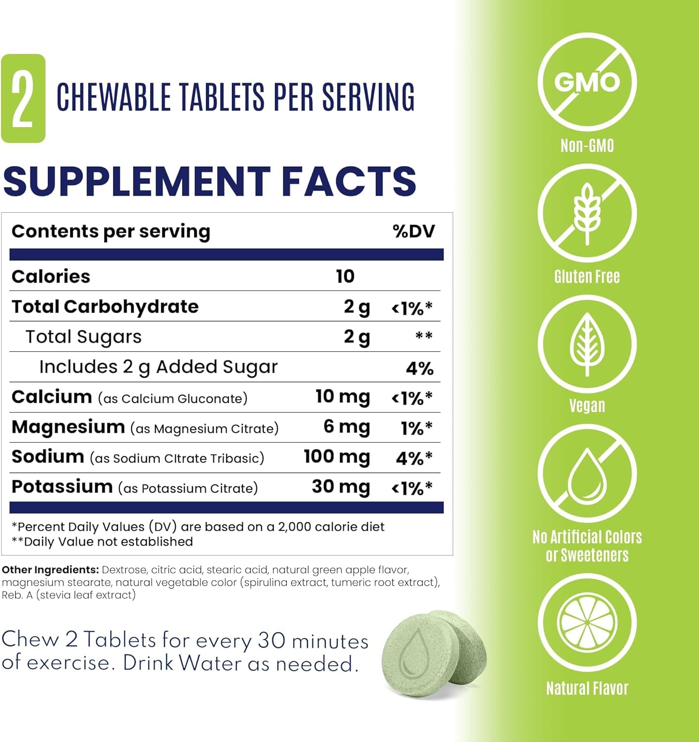 SaltStick Electrolyte FastChews Chewable Tablets, 60 Count