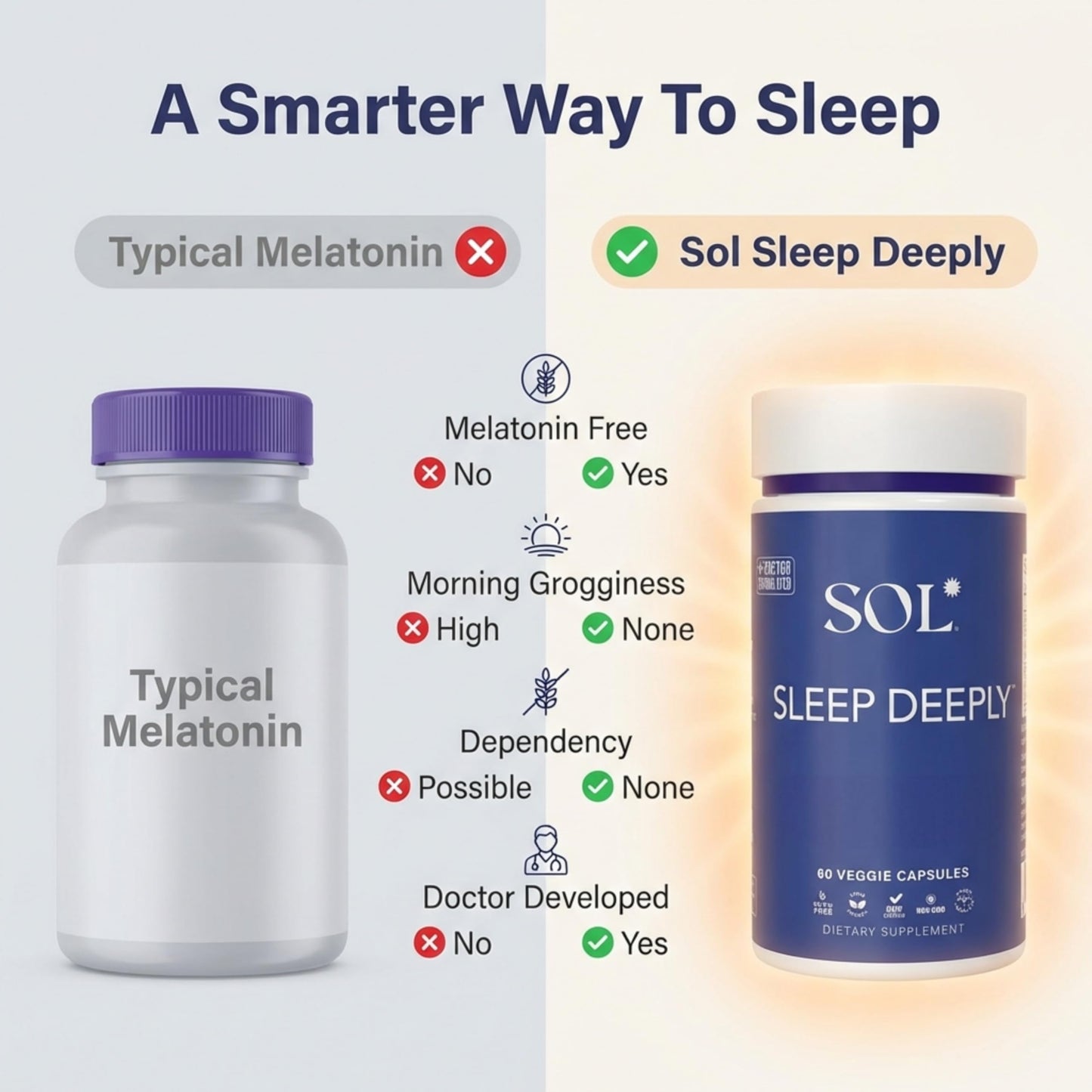 Sol Nutrition Sleep Aid Without Melatonin Capsules, 60 Count