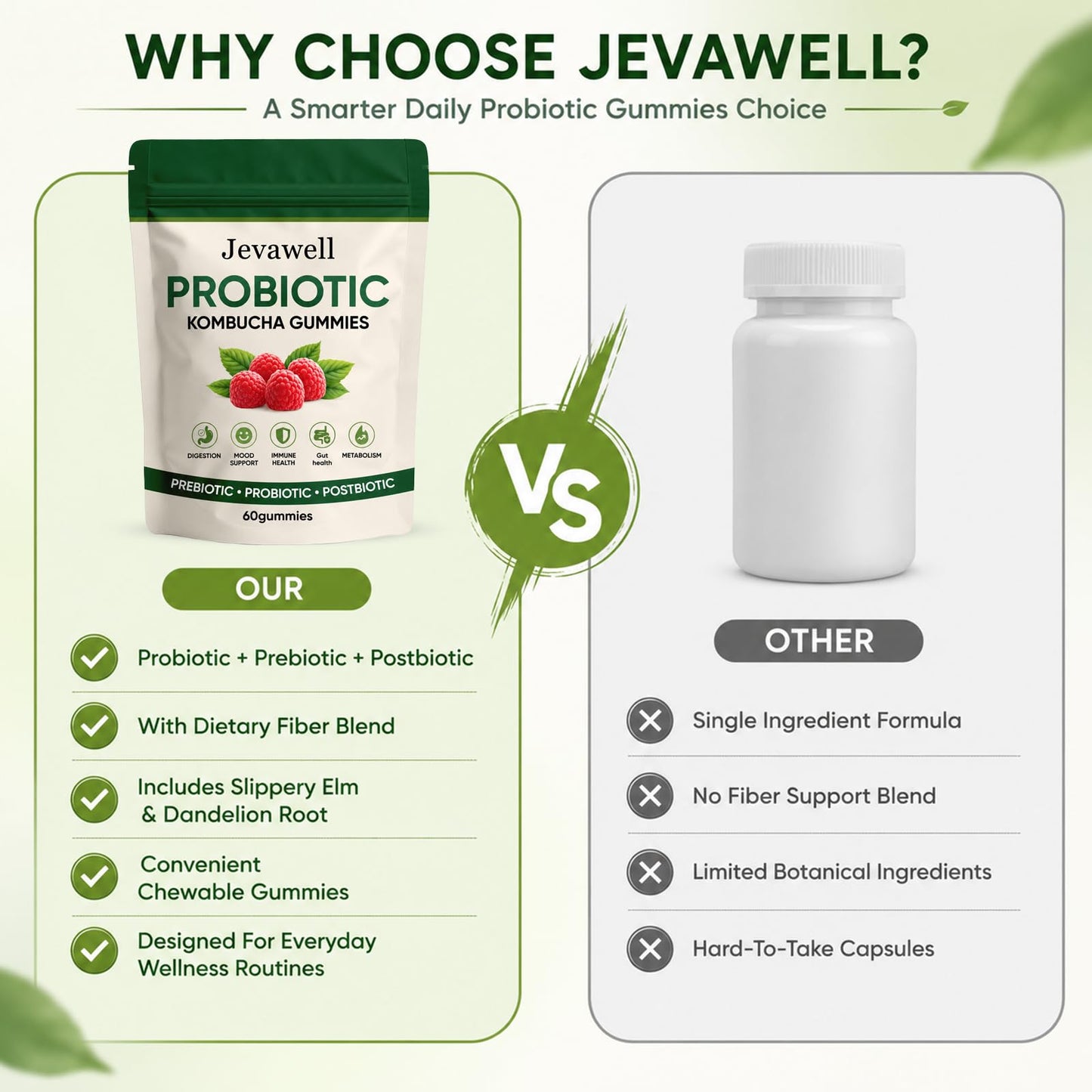 Hanachi Jevawell Kombucha Gummies with Prebiotics & Fiber, Infuse Probiotic Kombucha Gummies for Women with Slippery Elm, Dandelion Root & MCT Oil, Daily Digestive Wellness Supplement, 60 Gummies