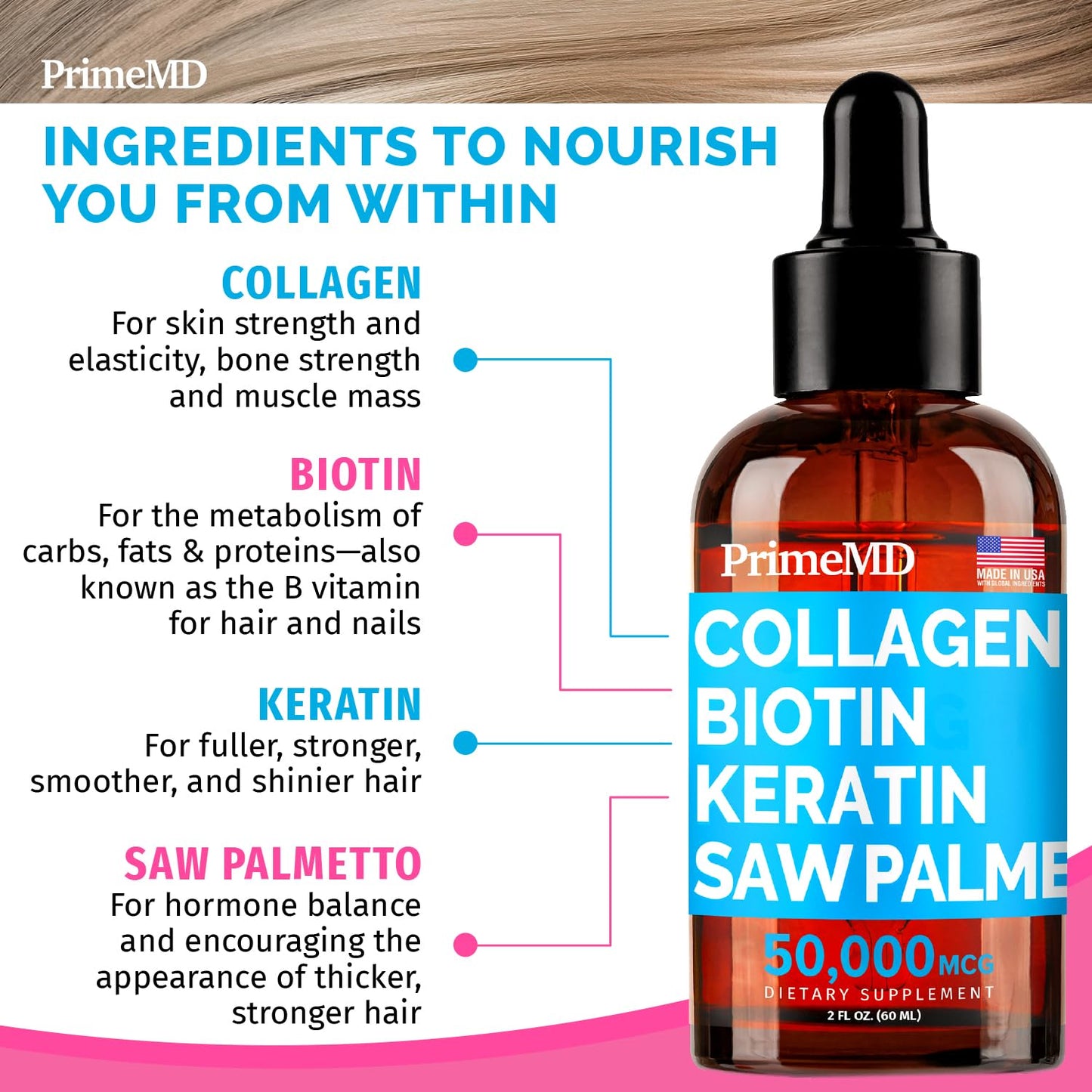 PrimeMD Liquid Collagen Biotin, Ceylon Cinnamon, & Nitric Oxide Capsule Bundle (2pk, 2pk, 1pk)