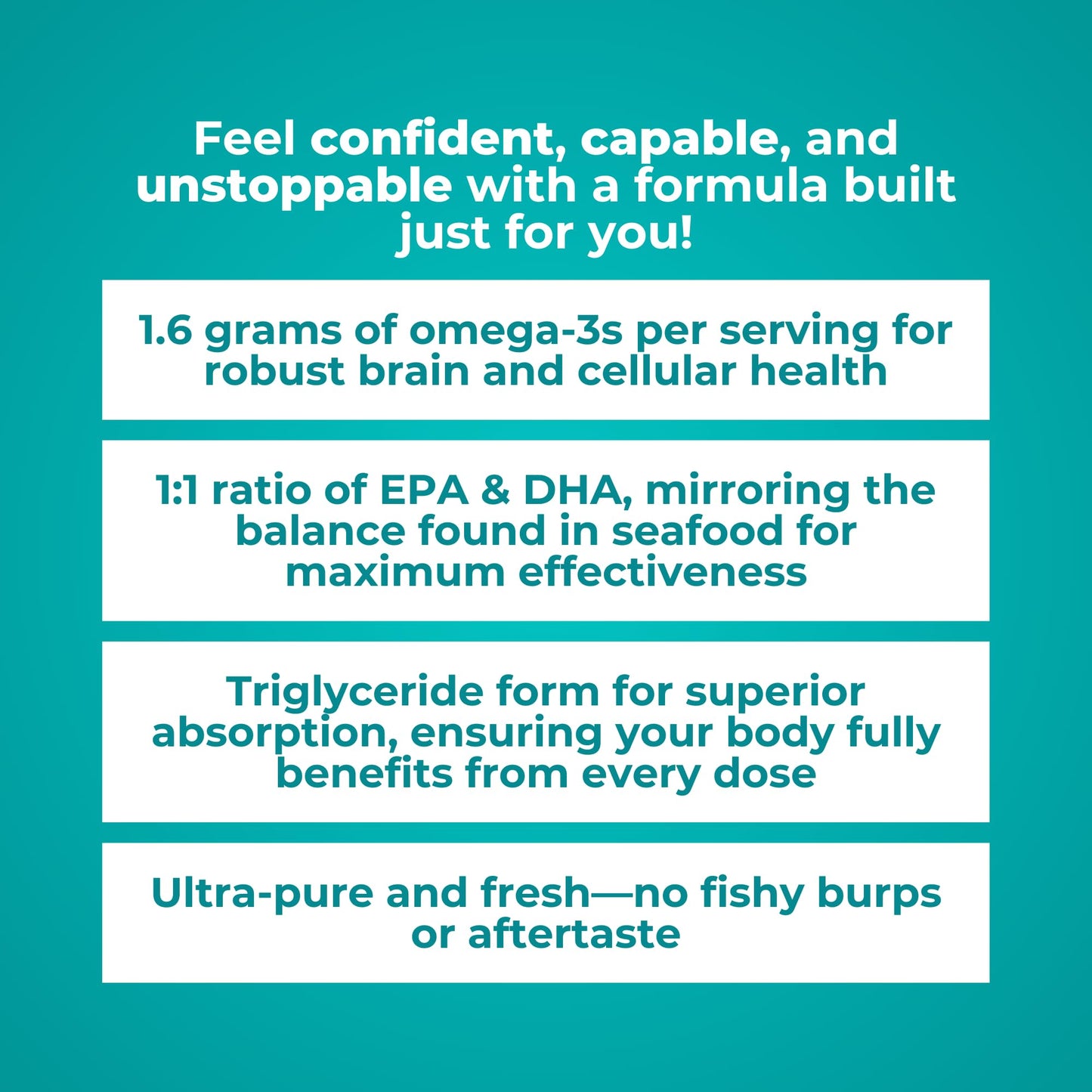 Reignite Wellness Omega Plus High-Dose Fish Oil Supplement, 60 Softgels