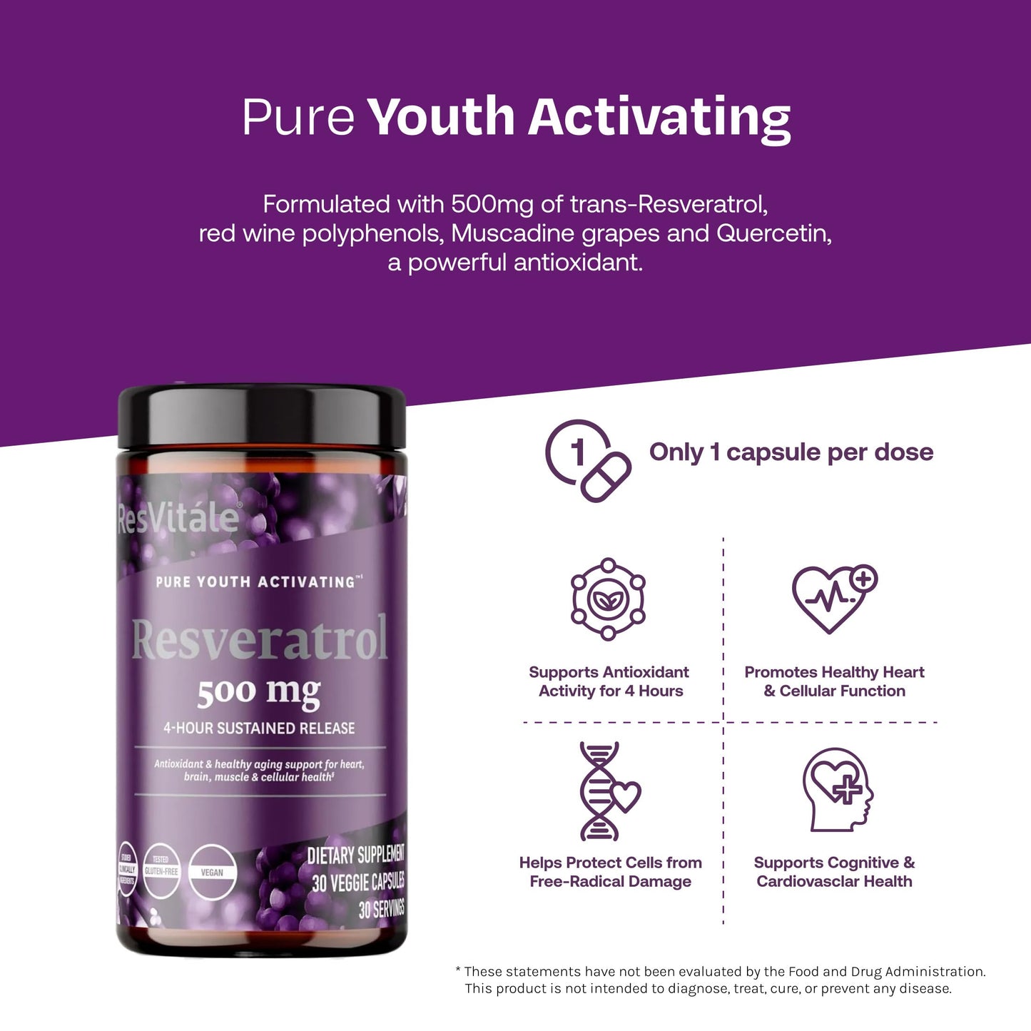 ResVitale Resveratrol 500 mg Capsule, 30 Count