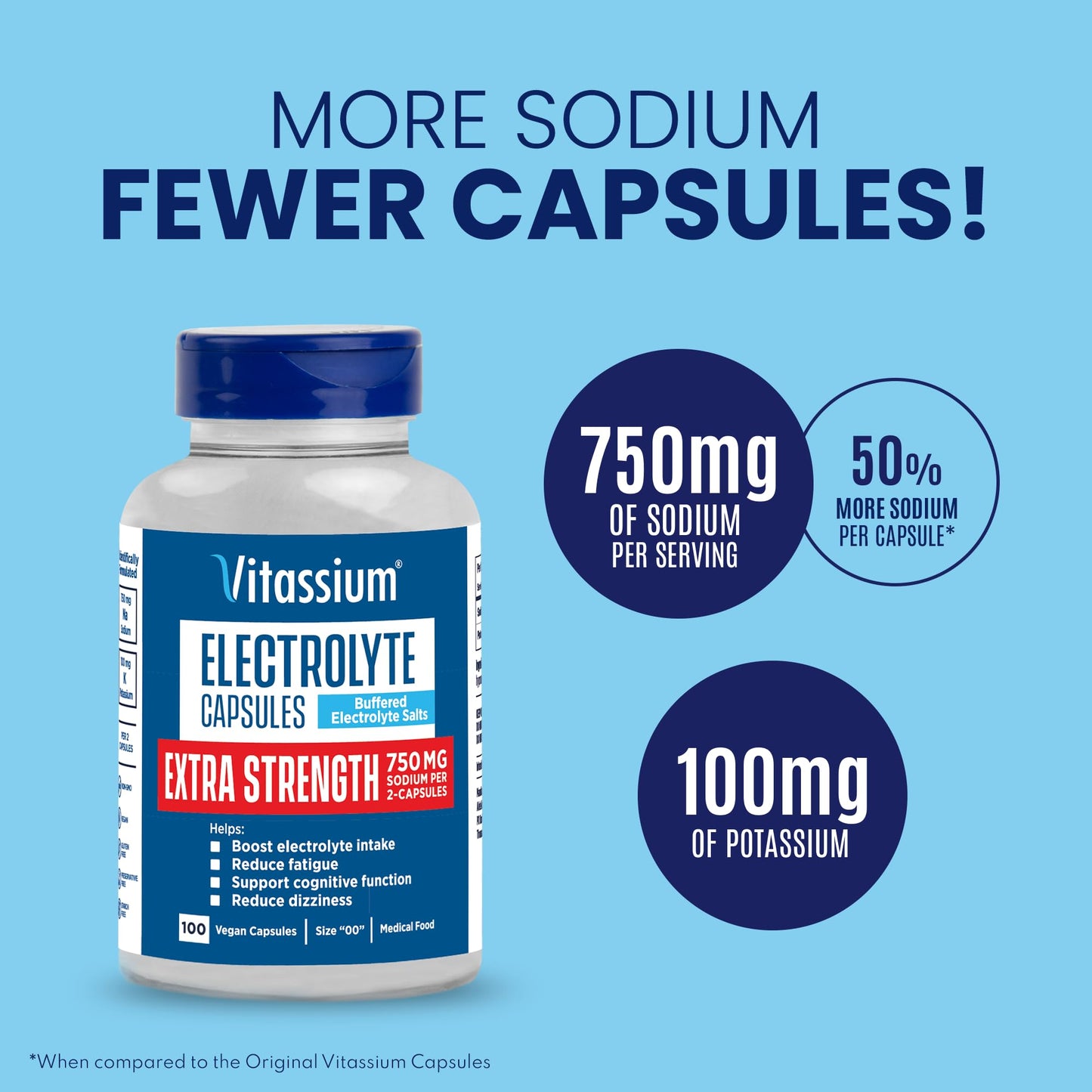 Vitassium Extra Strength Electrolyte Capsule, 100 Capsules
