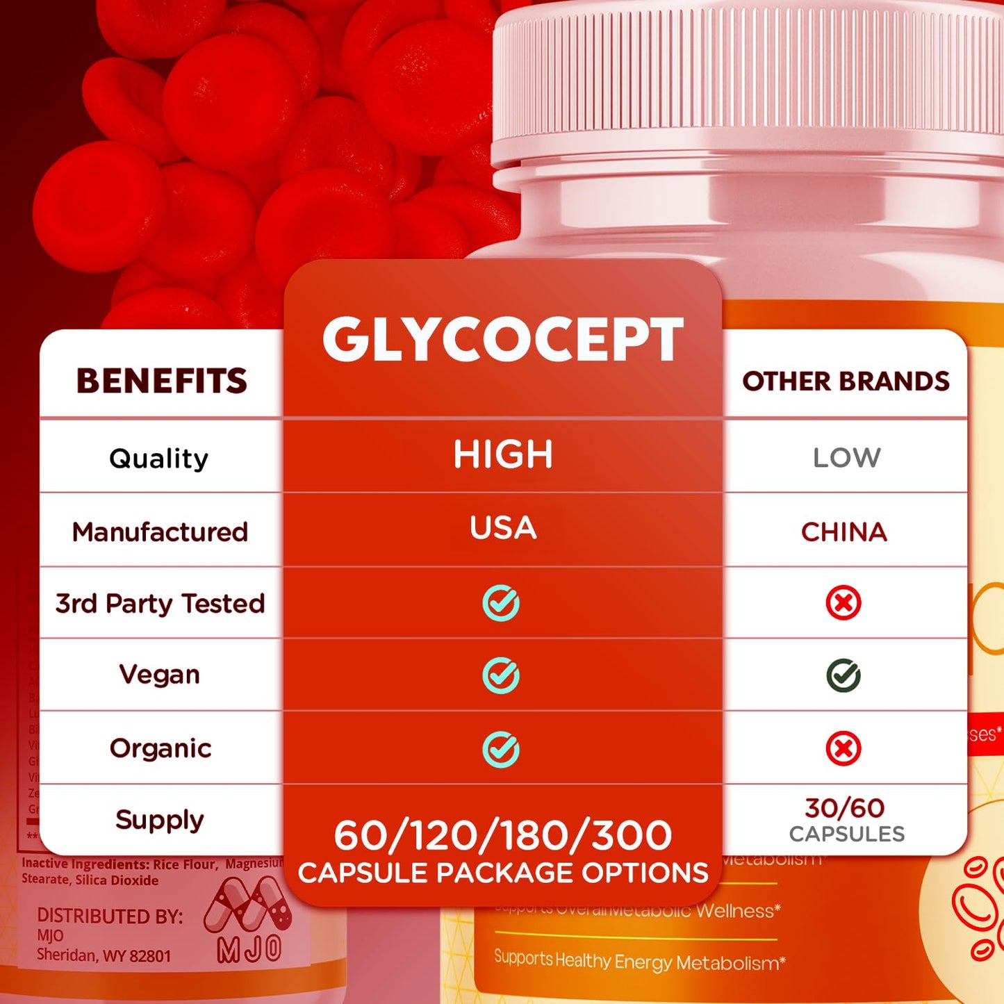 MJO Glycocept Capsules, 120 Capsules