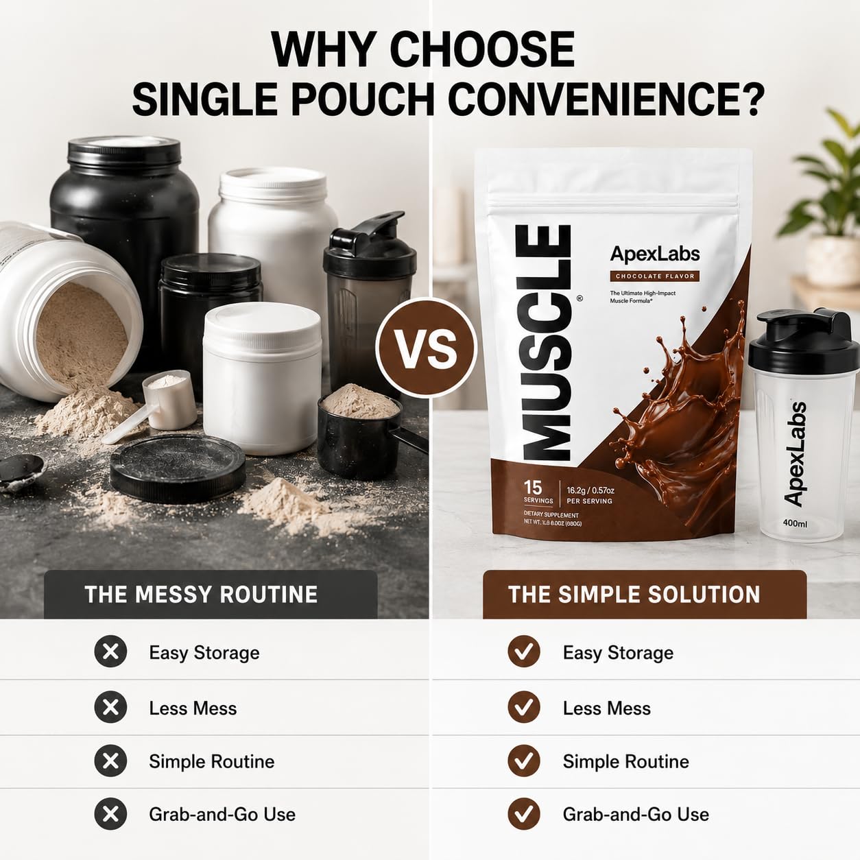 Apex Labs Muscle Protein Powder 1
