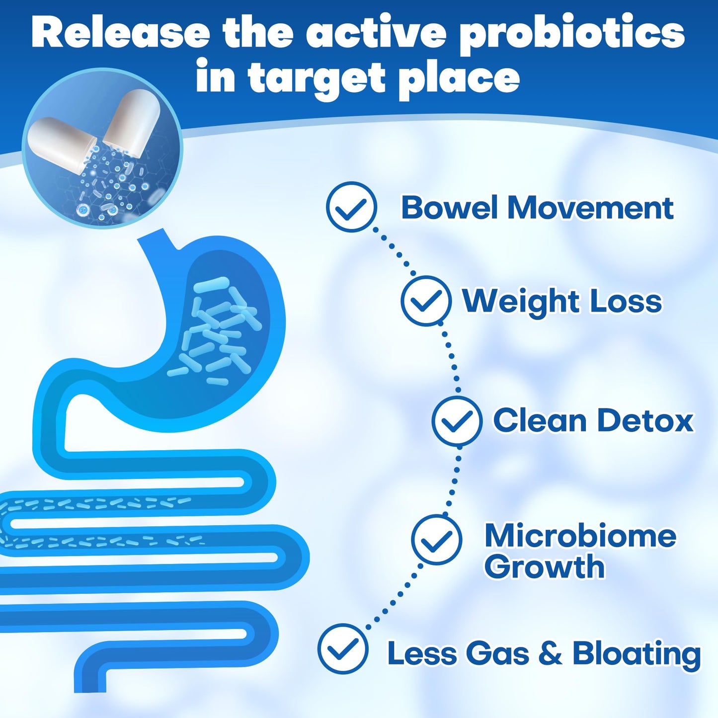 NutriGut Mens Probiotics For Gut Health, 90 Capsules