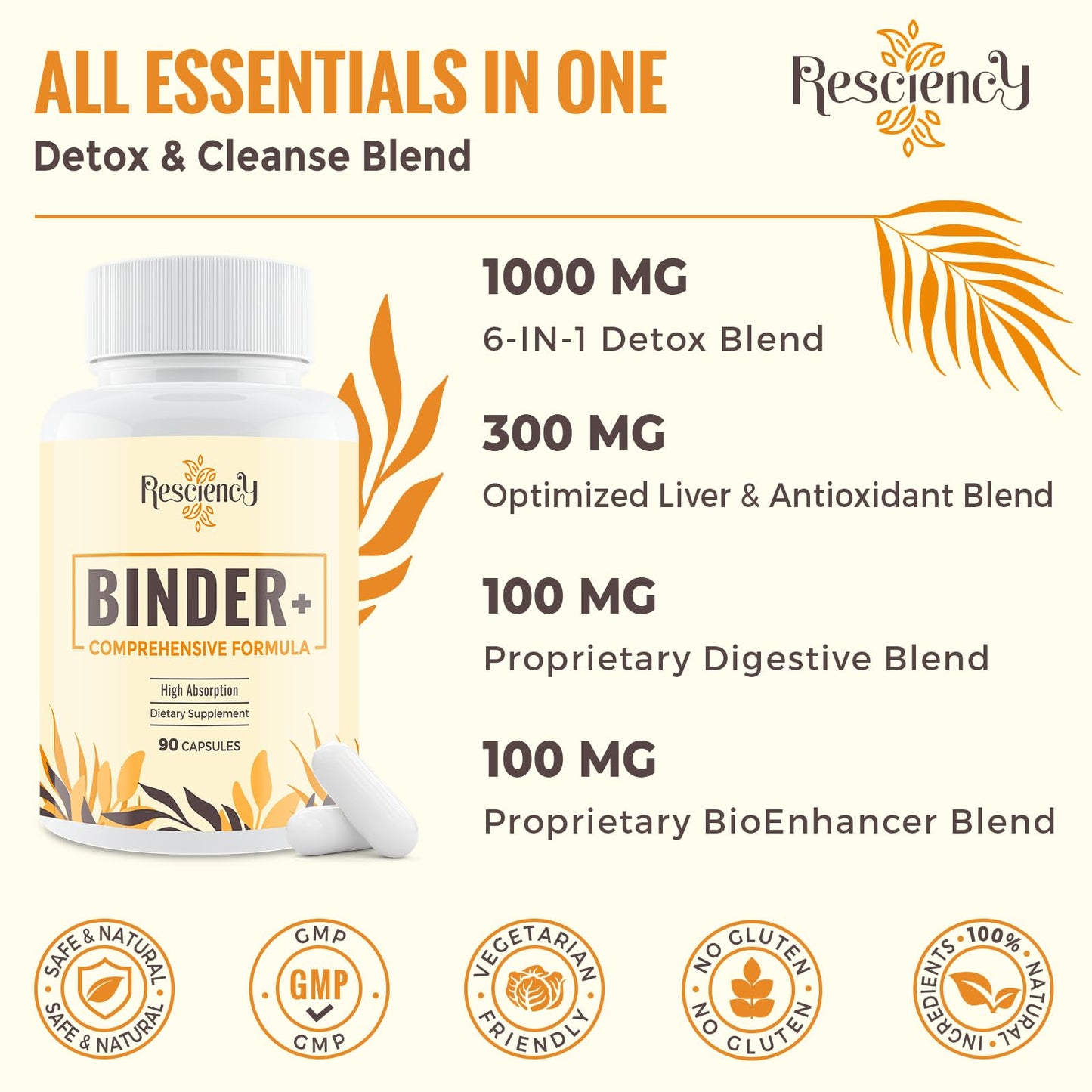 Resciency Detox Binder Supplement Activated Charcoal, Zeolite, Bentonite Clay, Milk Thistle, Proprietary Blends - Liver & Gut, Max Absorption, 180 Capsules