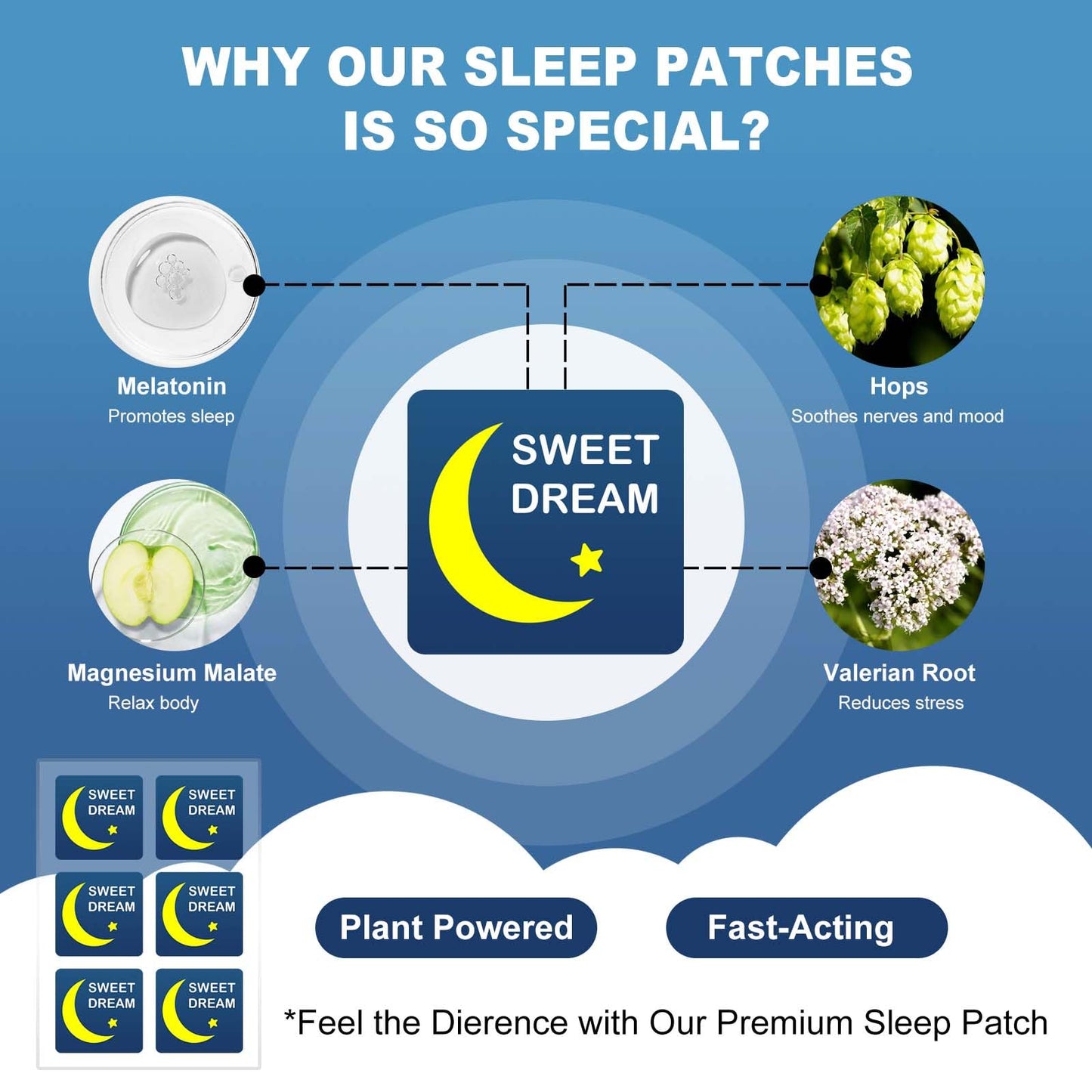 Doldlon Sleep Patches for Adults Extra Strength Caplets 120 Count with Melatonin & Valerian