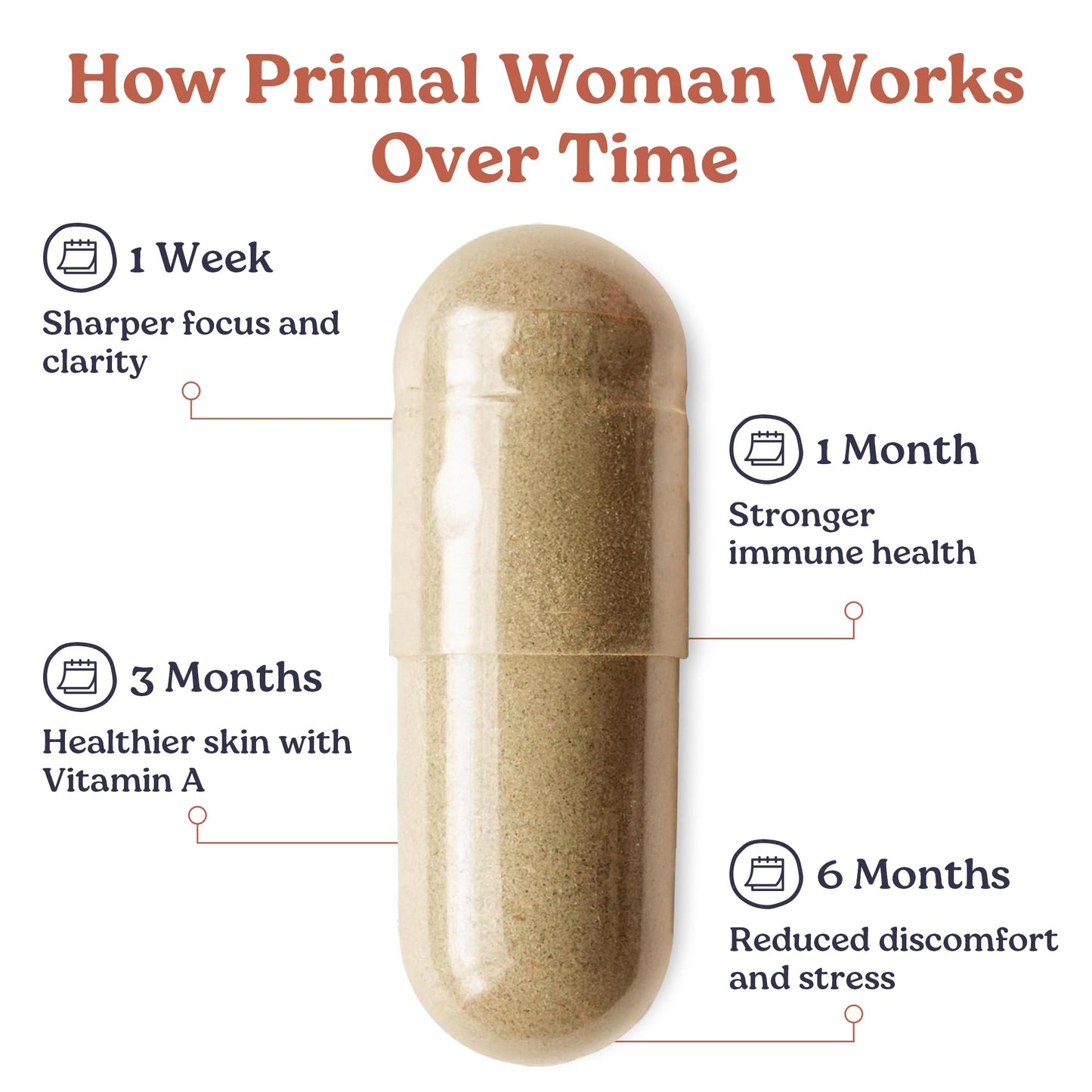 Primal Woman Beef Organ Liver Heart for Women, Grass-Fed Capsule, 60 Count