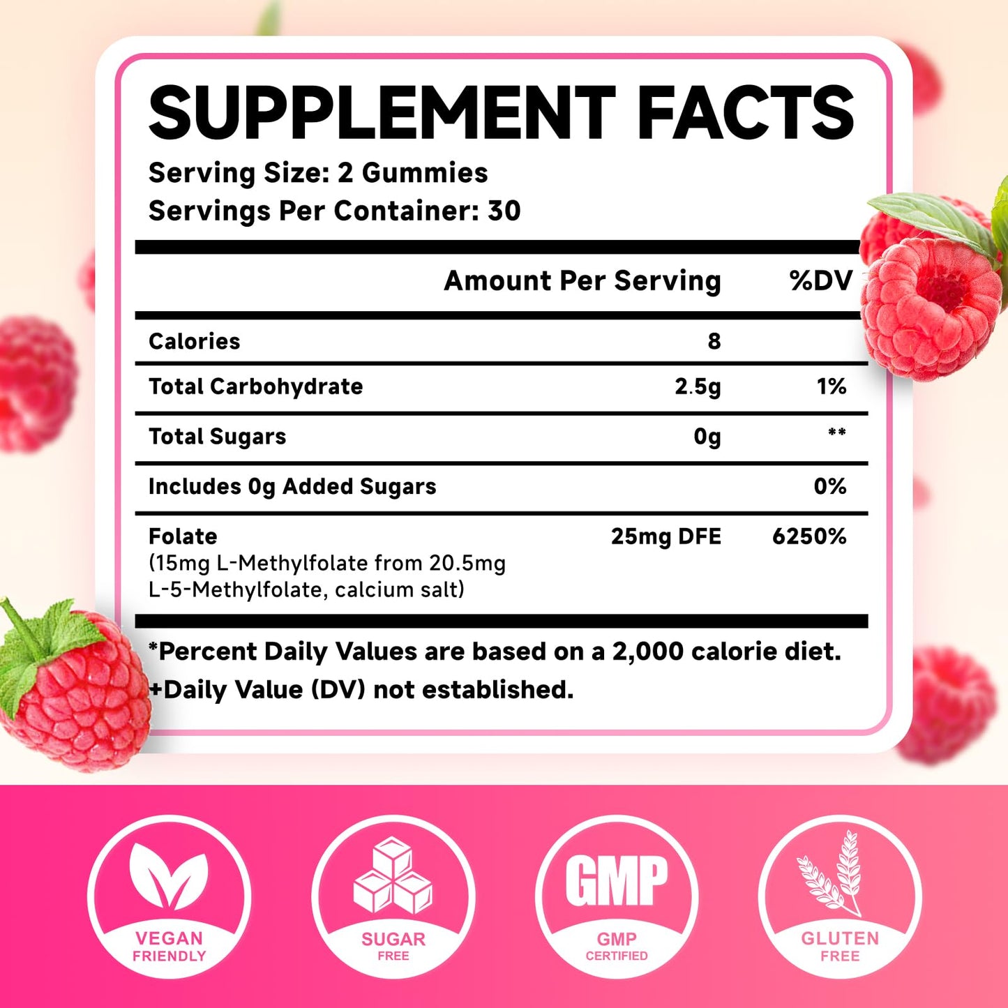 MEENCCD L-Methylfolate Gummies 60 Count