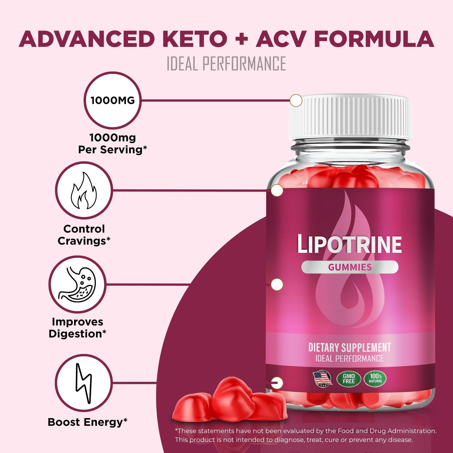 IDEAL PERFORMANCE Lipotrine Gummies 300 Gummies