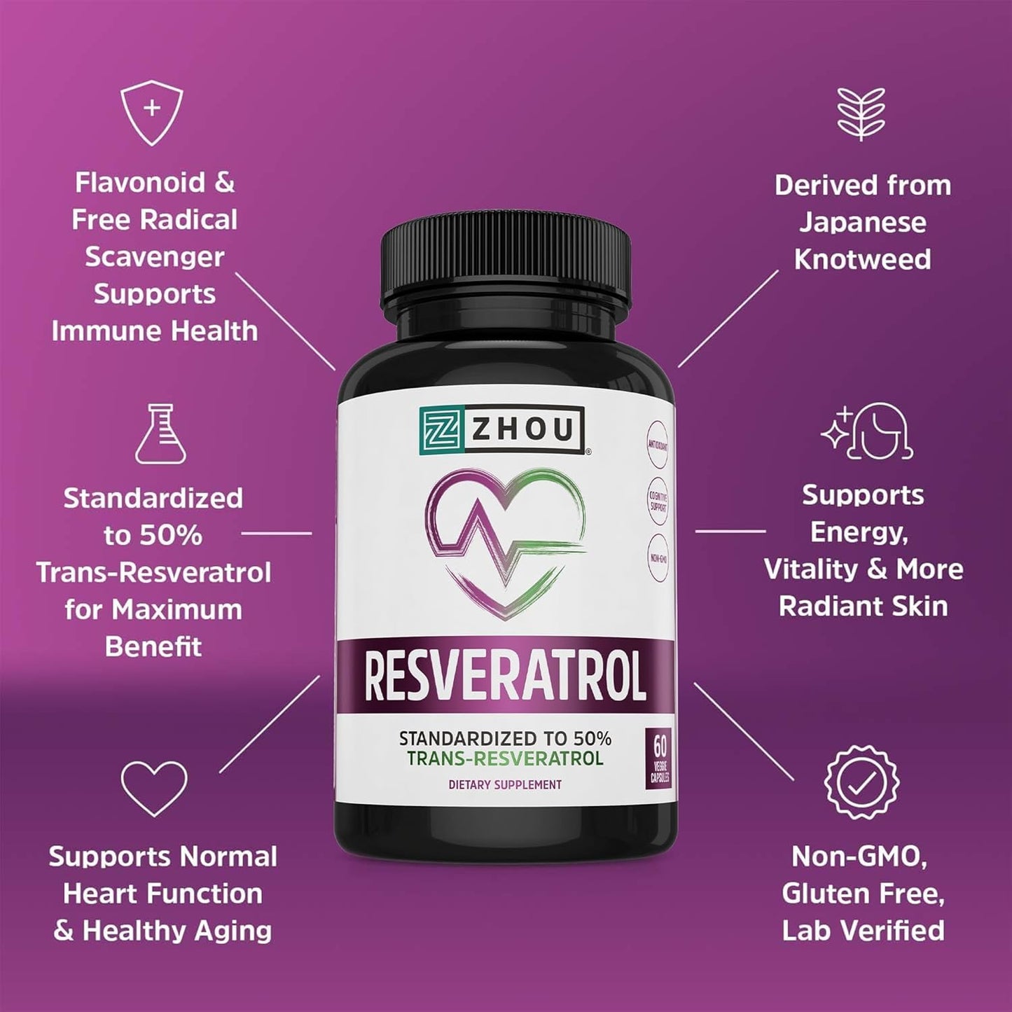 ZHOU Resveratrol Supplement Capsule 60