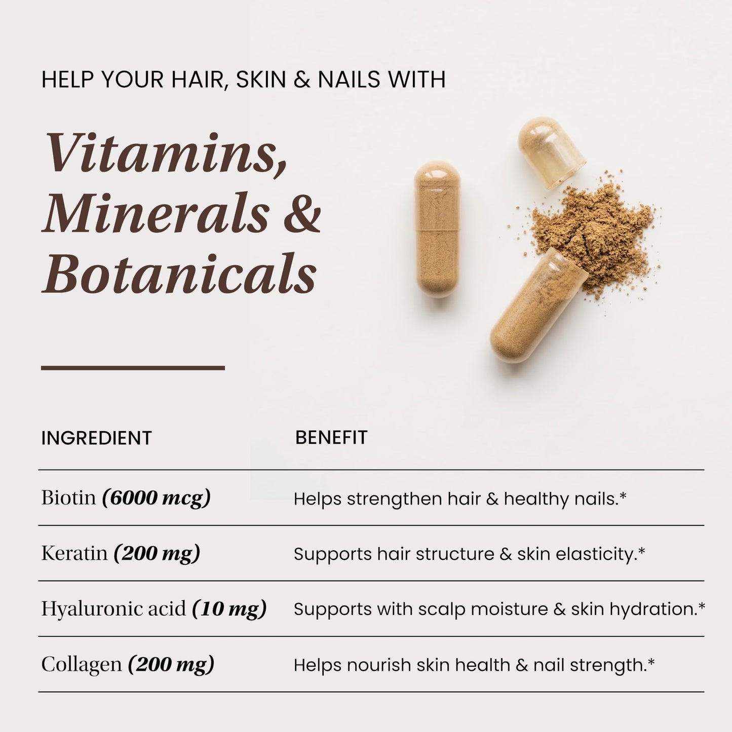 Sandhu's Biotin 6000mcg Collagen Keratin Hair Skin Nails Supplement Capsules, 60 Count