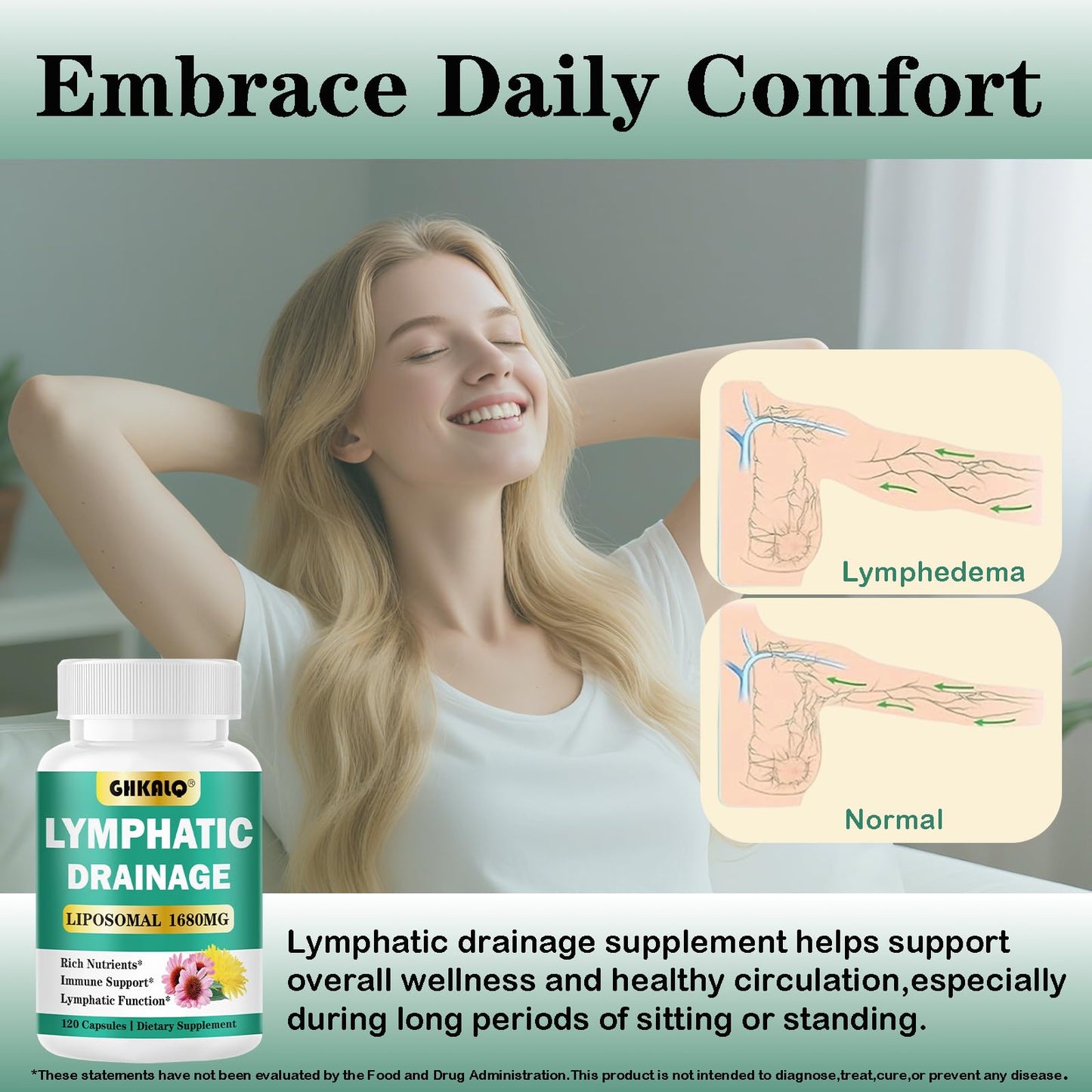 GHKALQ Lymphatic Drainage Supplements Capsules 120 Count