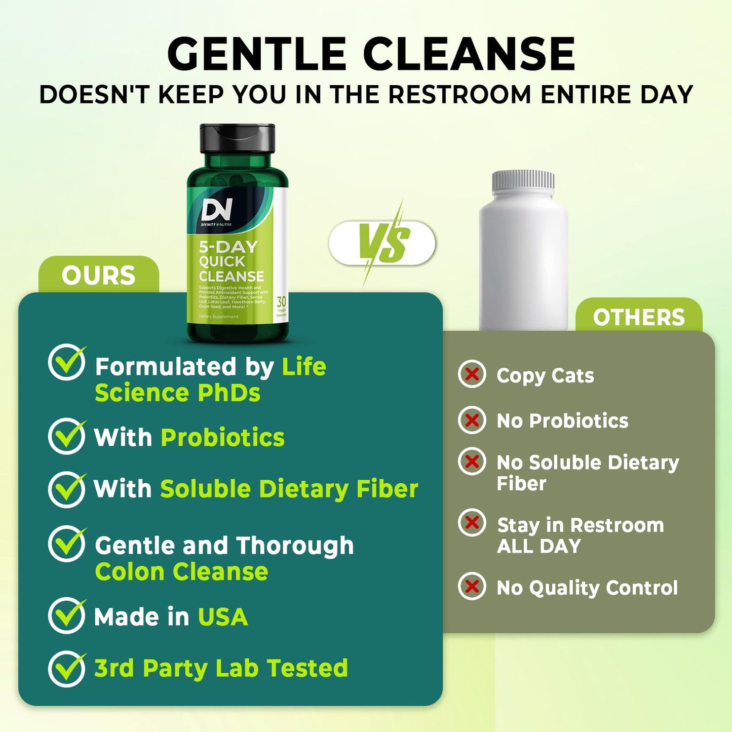 Divinity Nutra 5 Day Colon Cleanse Dietary Fiber & Probiotics Capsules, 30 Count