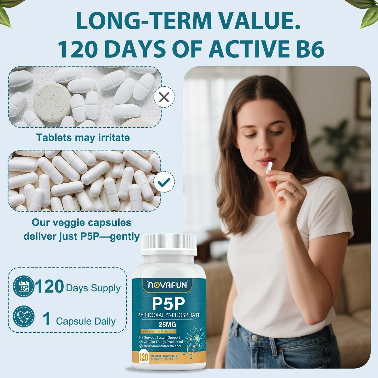 Novafun P5P 25mg Active Vitamin B6 Pyridoxal-5-Phosphate Coenzyme Capsule, 120 Veggie Capsules