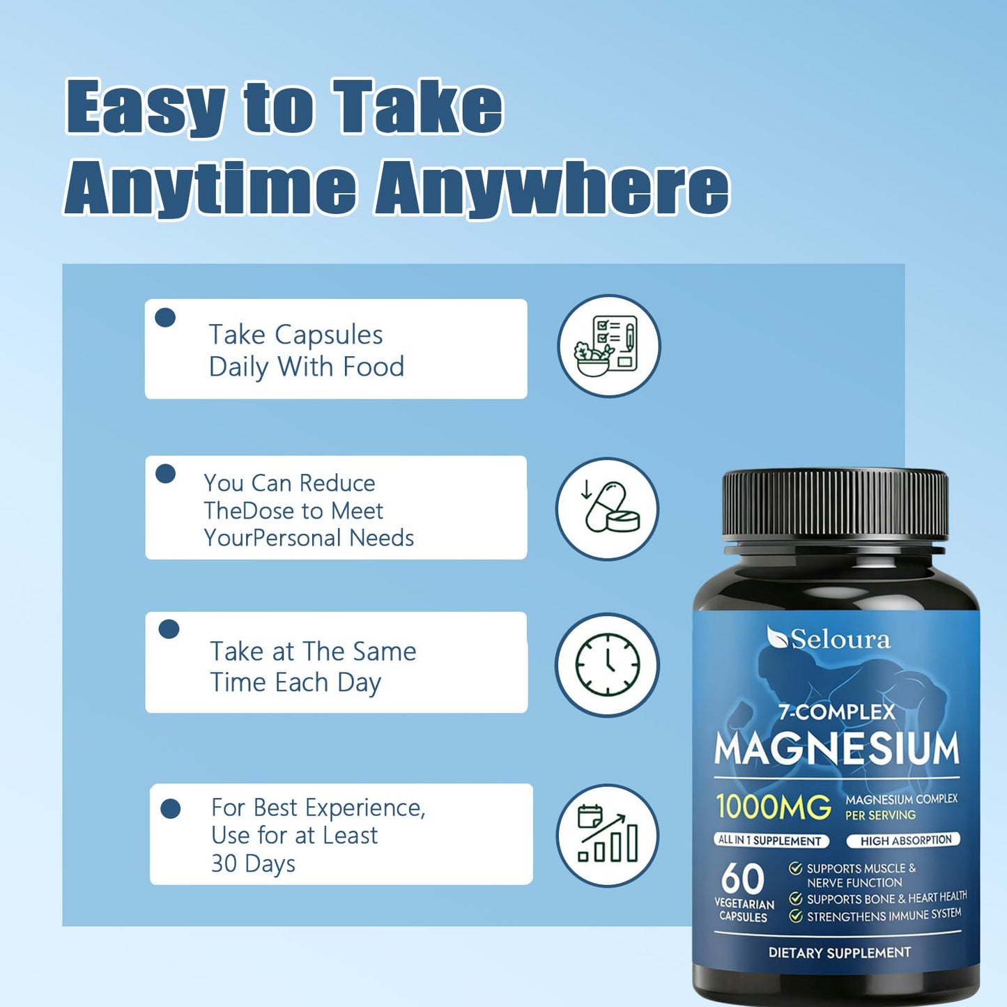Optikind Seloura Magnesium 7 Complex – Muscle & Energy Support Supplement, Capsules, 60 Count