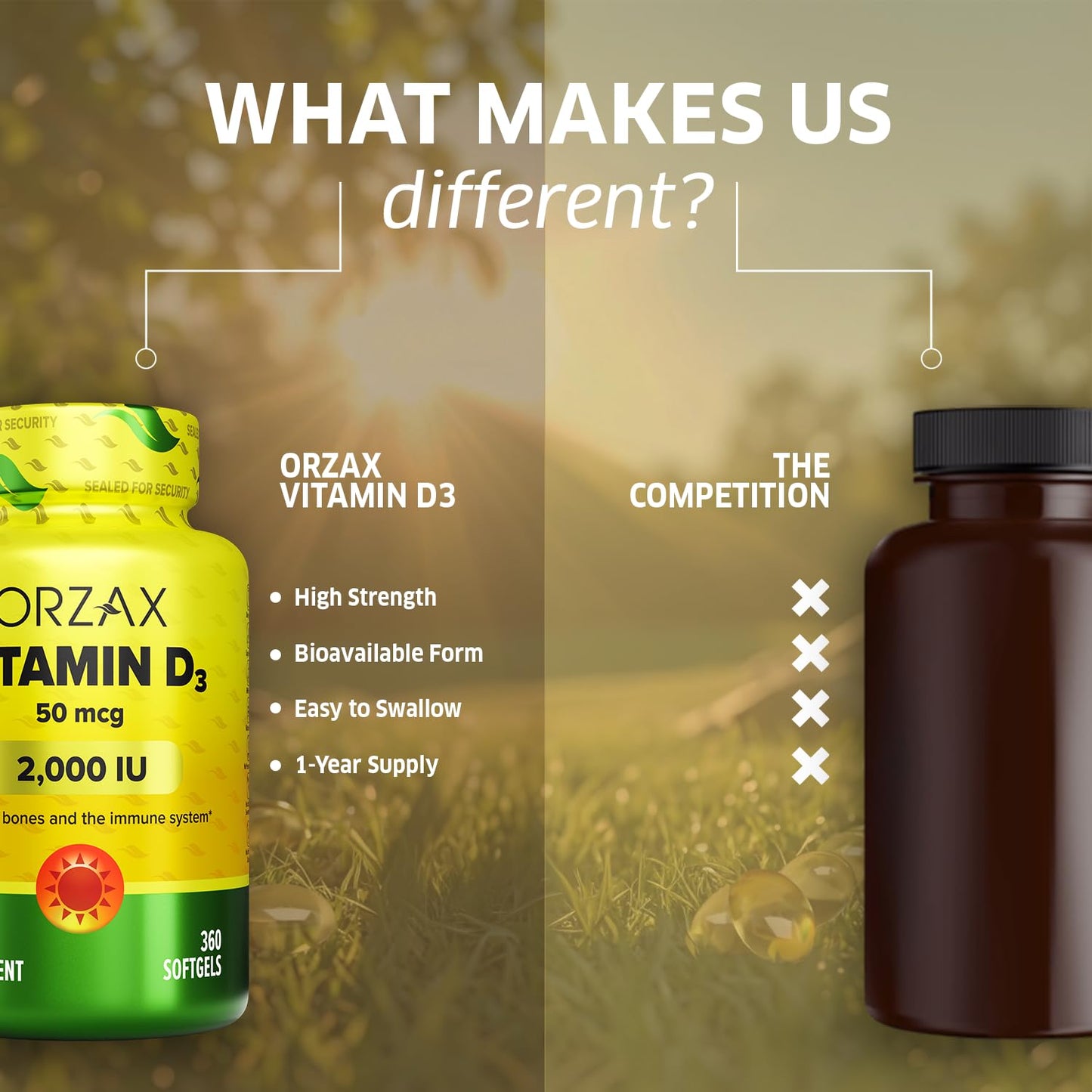 ORZAX Vitamin D3 2000 IU Softgels, 360 Softgels