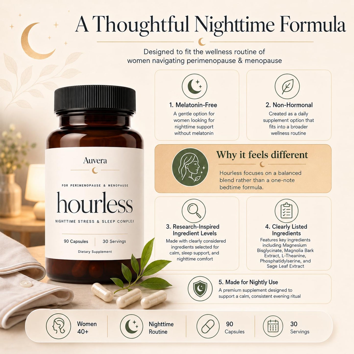 Ovouria Auvera Hourless Sleep Complex Capsule, 90 Count