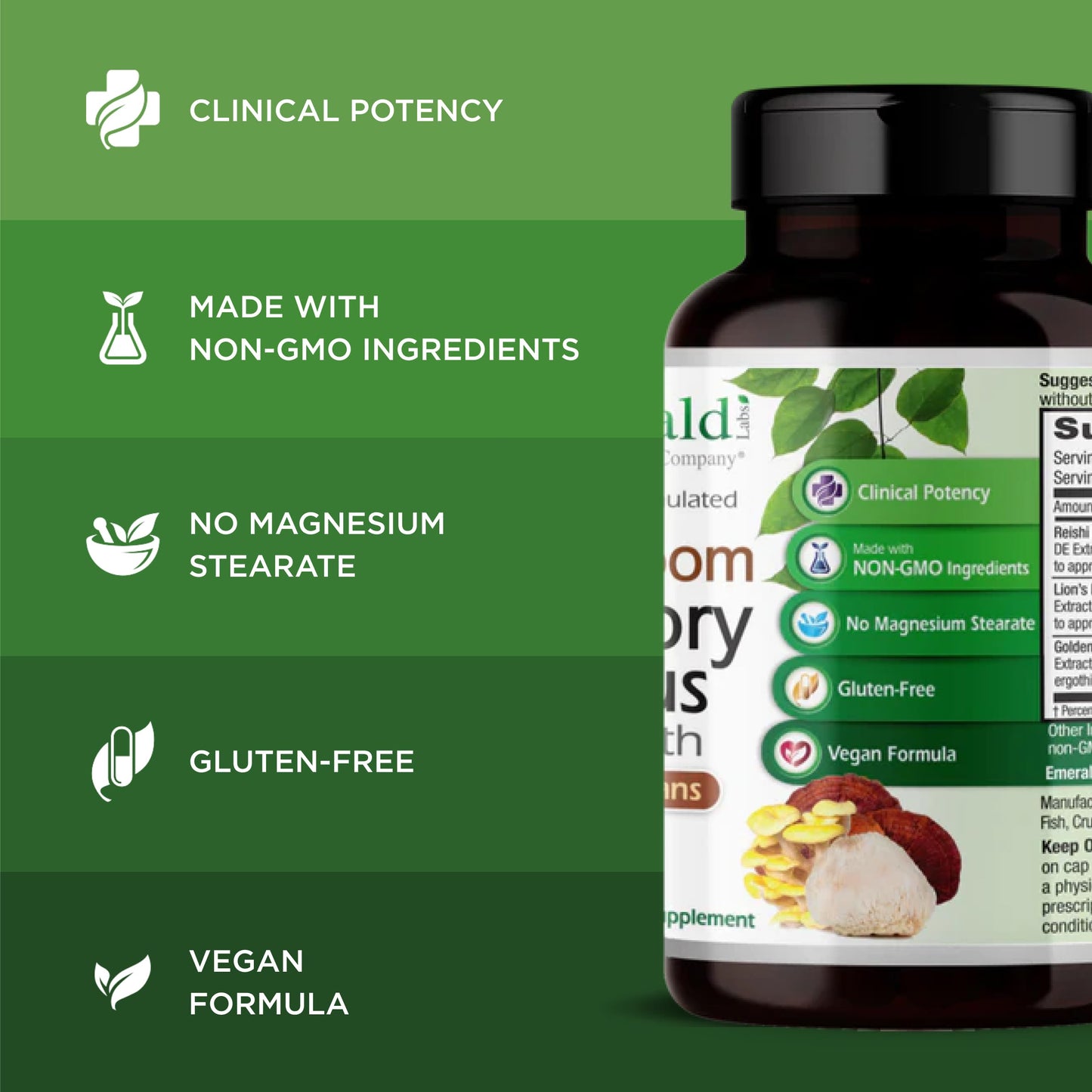 Emerald Labs Mushroom Memory & Focus Health Capsule, 60 Count