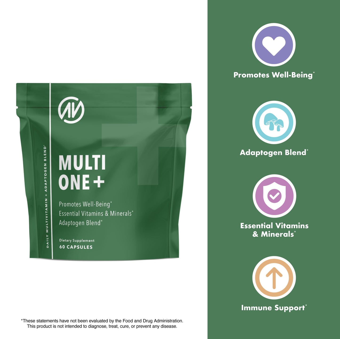 NutraOne MultiOne Men & Women’s Daily Multivitamin - Essential Nutrients and Minerals for Optimal Health, 60 Capsules